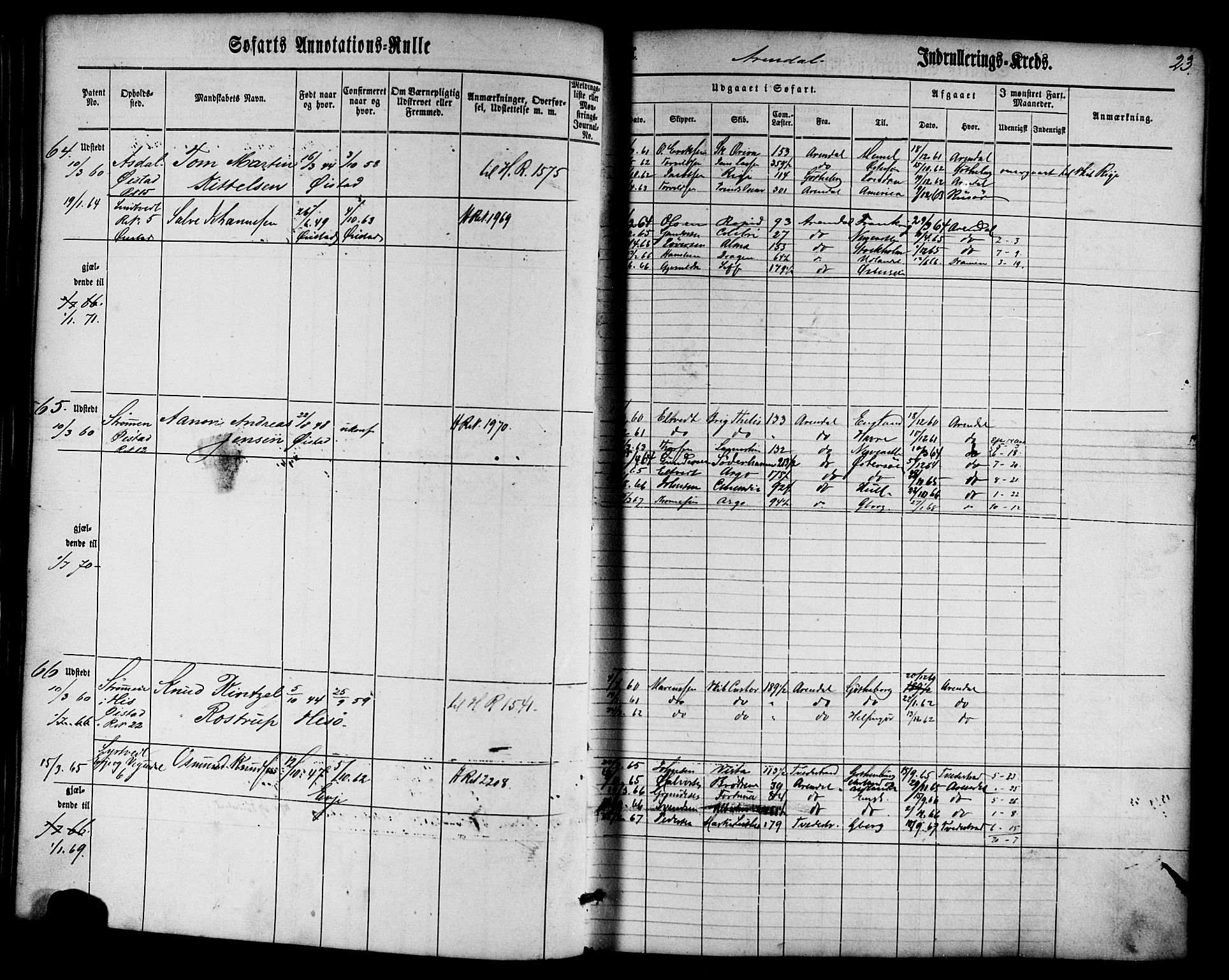 Arendal mønstringskrets, SAK/2031-0012/F/Fa/L0001: Annotasjonsrulle nr 1-794 med register, E-1, 1860-1865, p. 52