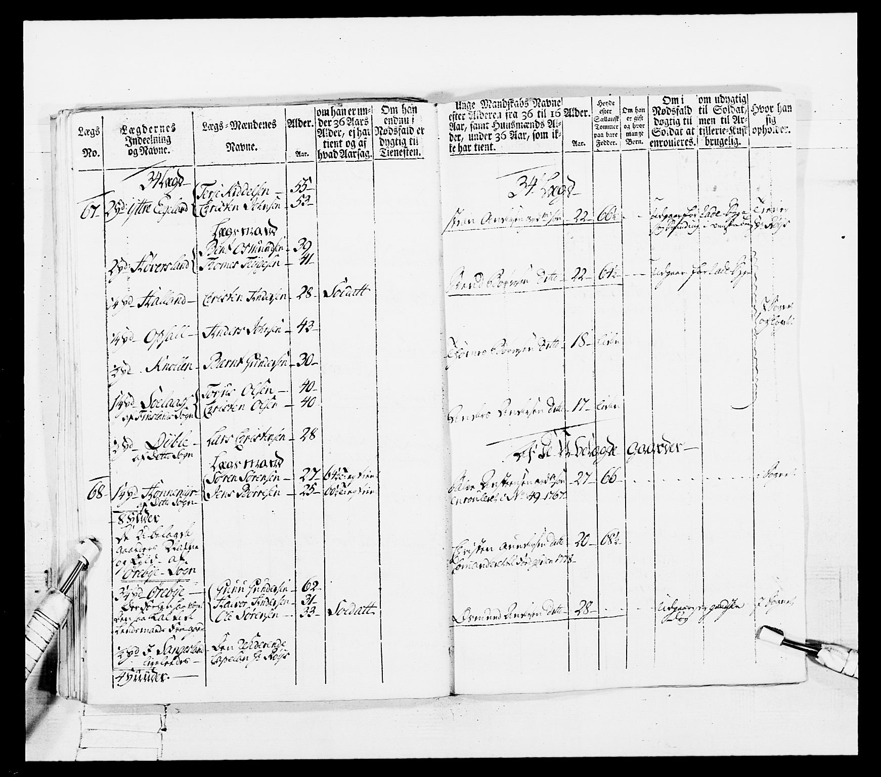 Generalitets- og kommissariatskollegiet, Det kongelige norske kommissariatskollegium, AV/RA-EA-5420/E/Eh/L0102: 1. Vesterlenske nasjonale infanteriregiment, 1778-1780, p. 170