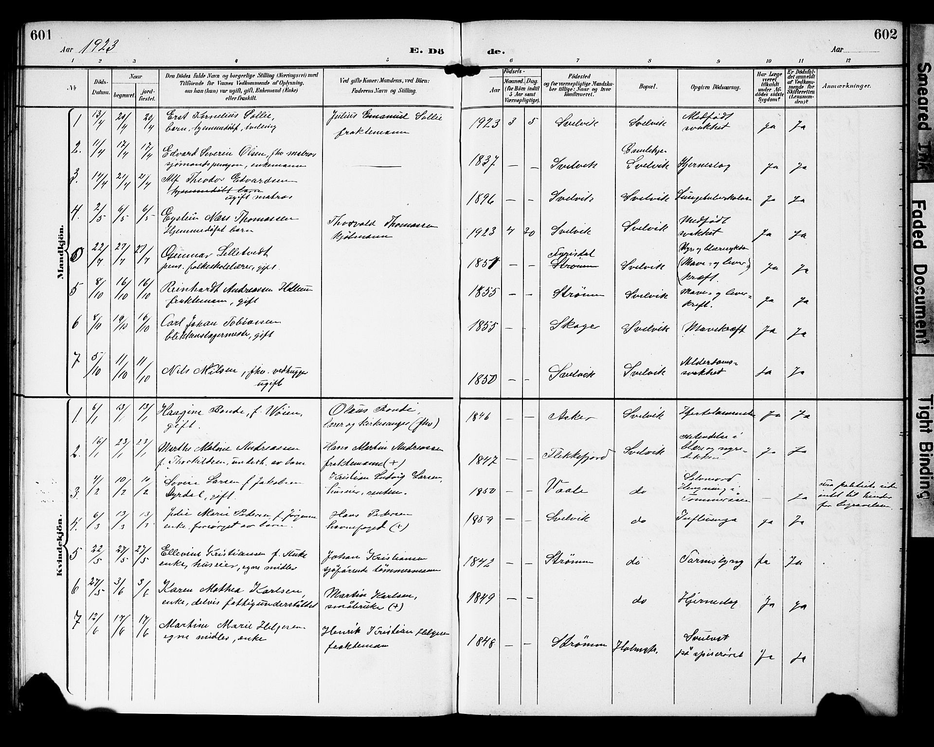 Strømm kirkebøker, AV/SAKO-A-322/G/Gb/L0002: Parish register (copy) no. II 2, 1897-1928, p. 601-602