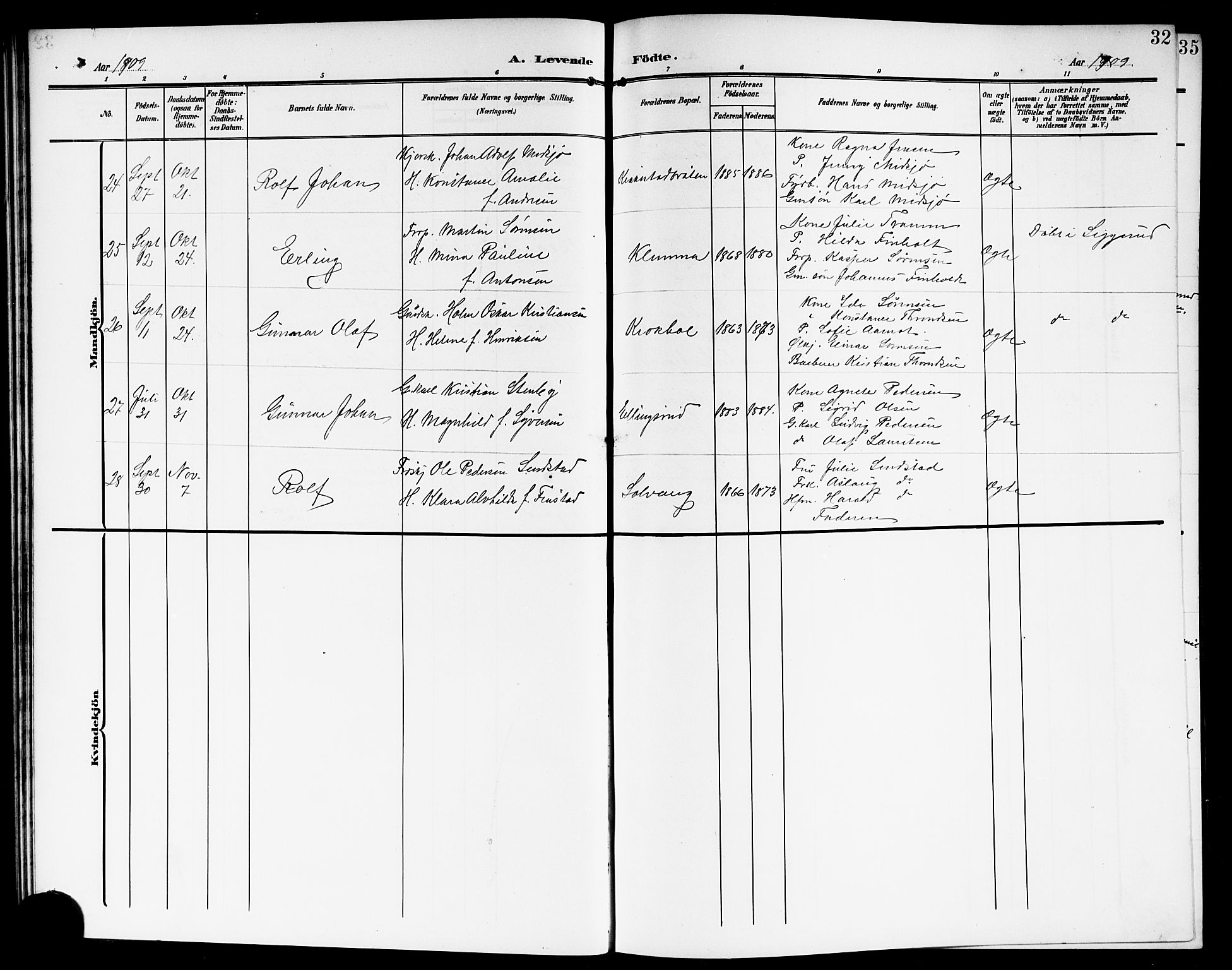 Kråkstad prestekontor Kirkebøker, SAO/A-10125a/G/Gb/L0001: Parish register (copy) no. II 1, 1905-1920, p. 32
