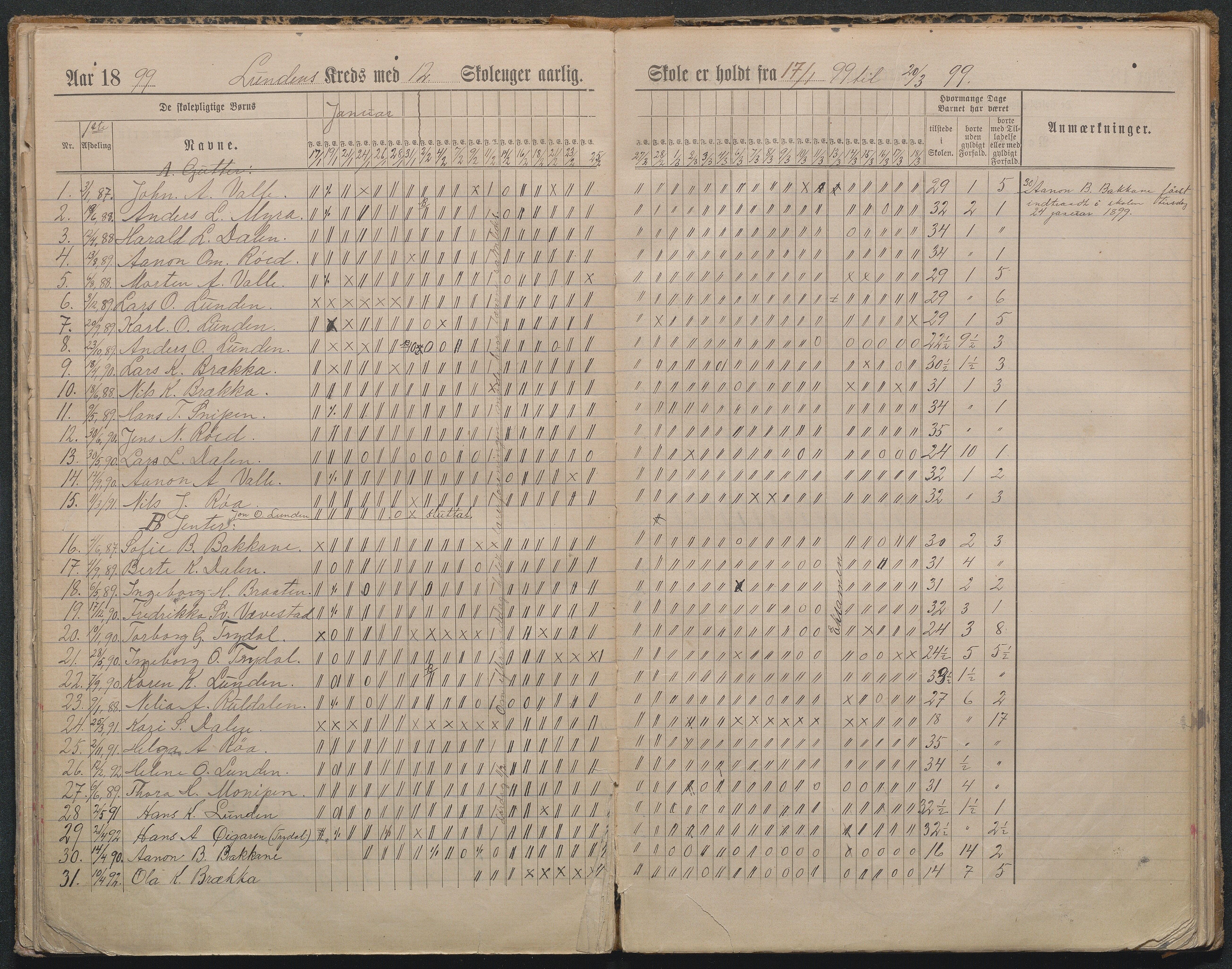 Gjerstad Kommune, Lunden Skole, AAKS/KA0911-550b/F01/L0002: Dagbok, 1891-1906