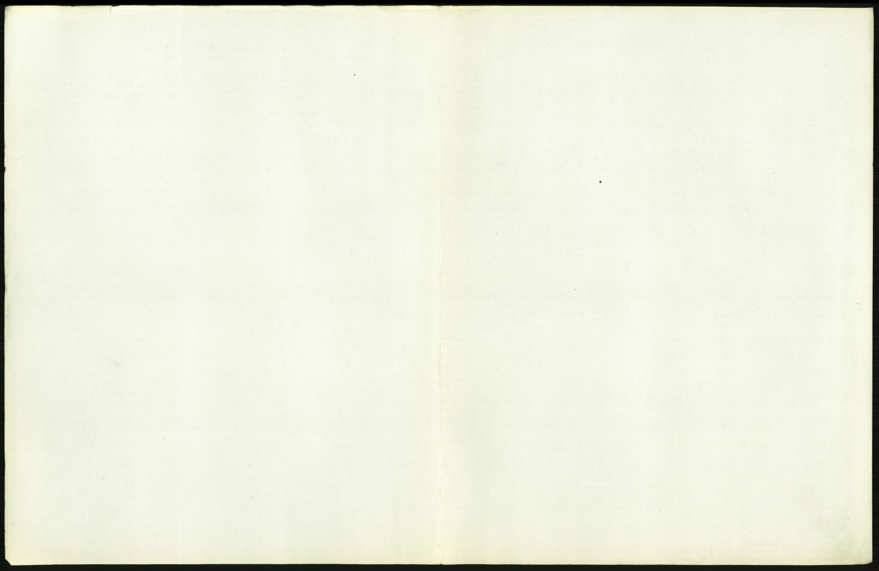 Statistisk sentralbyrå, Sosiodemografiske emner, Befolkning, AV/RA-S-2228/D/Df/Dfb/Dfbf/L0010: Kristiania: Døde, dødfødte., 1916, p. 53