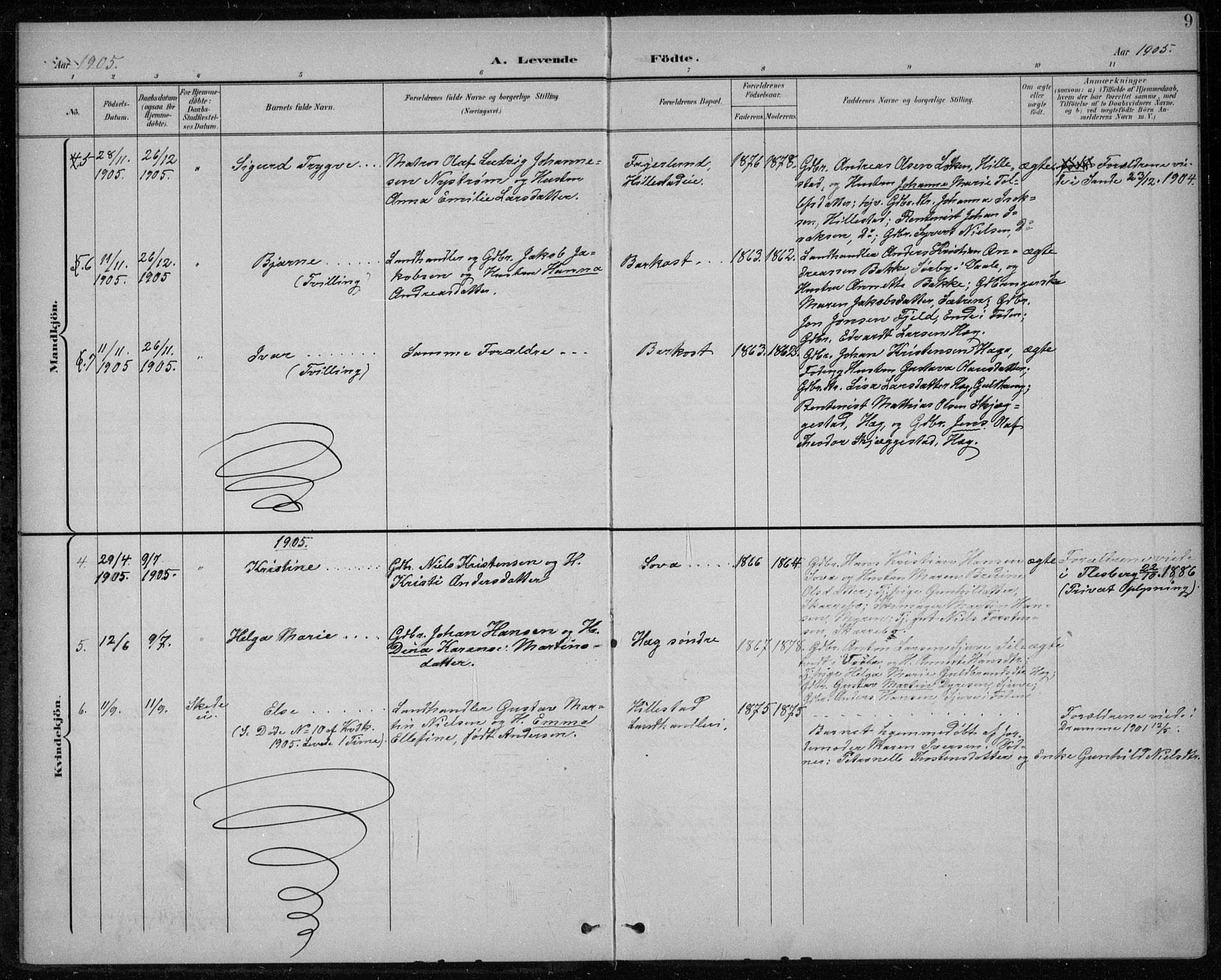 Botne kirkebøker, SAKO/A-340/F/Fb/L0002: Parish register (official) no. II 2, 1902-1915, p. 9