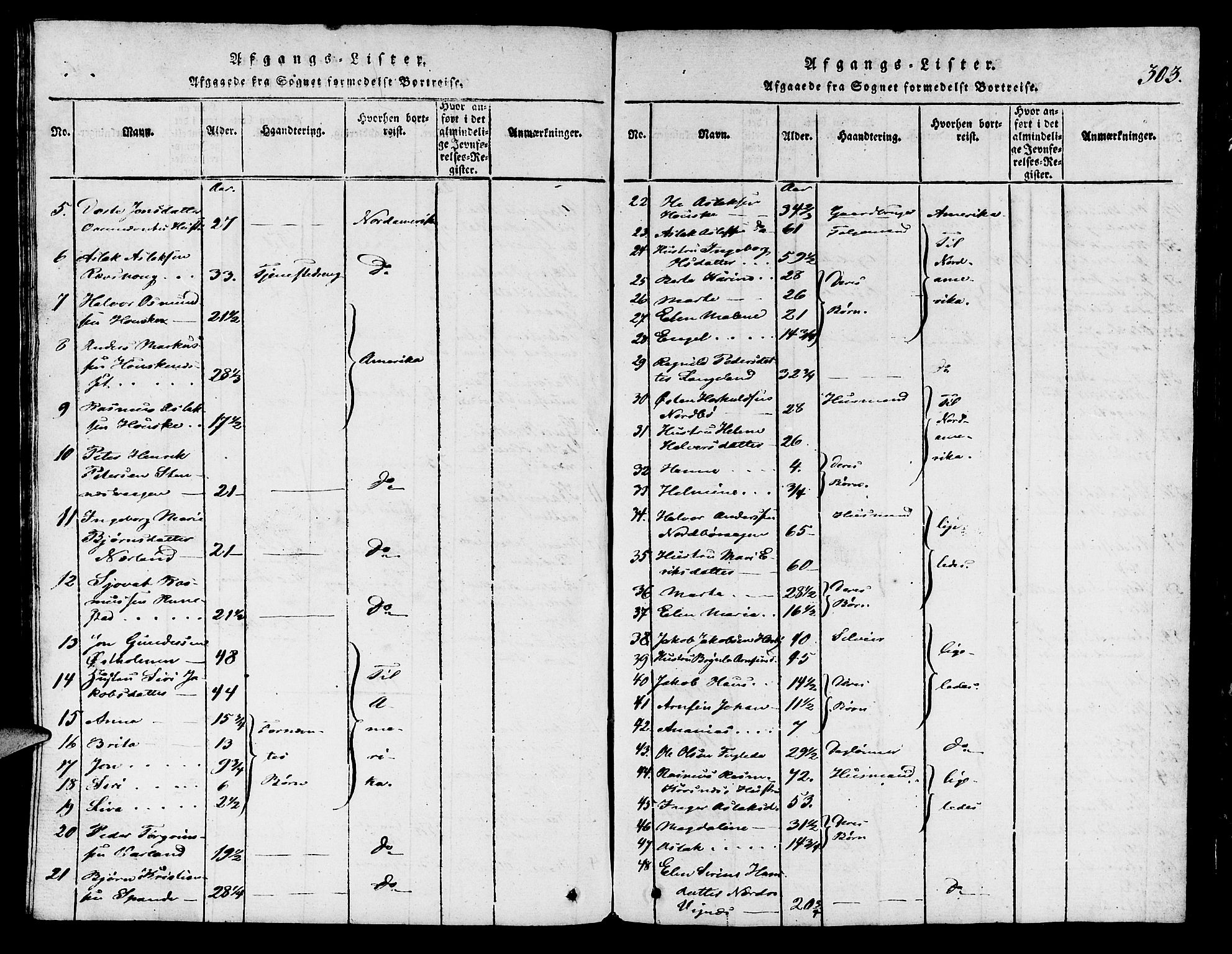 Finnøy sokneprestkontor, SAST/A-101825/H/Ha/Hab/L0001: Parish register (copy) no. B 1, 1816-1856, p. 303