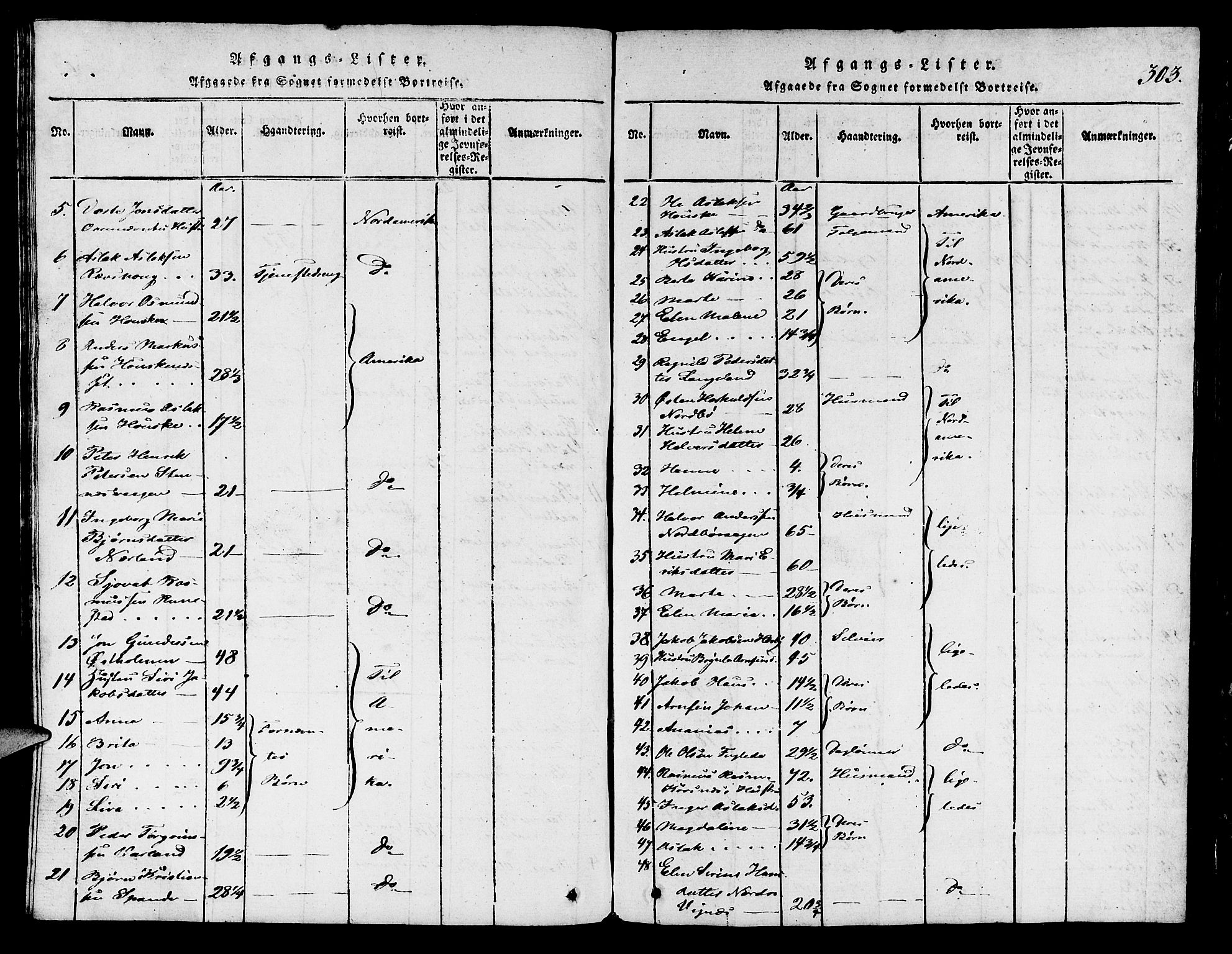 Finnøy sokneprestkontor, AV/SAST-A-101825/H/Ha/Hab/L0001: Parish register (copy) no. B 1, 1816-1856, p. 303