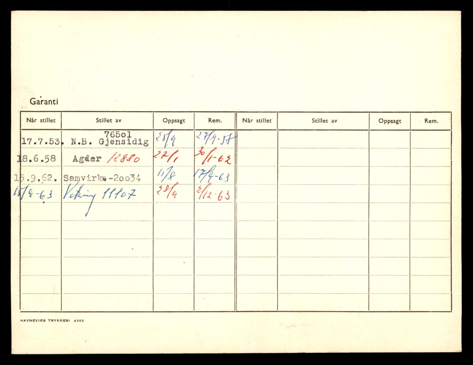 Møre og Romsdal vegkontor - Ålesund trafikkstasjon, AV/SAT-A-4099/F/Fe/L0044: Registreringskort for kjøretøy T 14205 - T 14319, 1927-1998, p. 1403