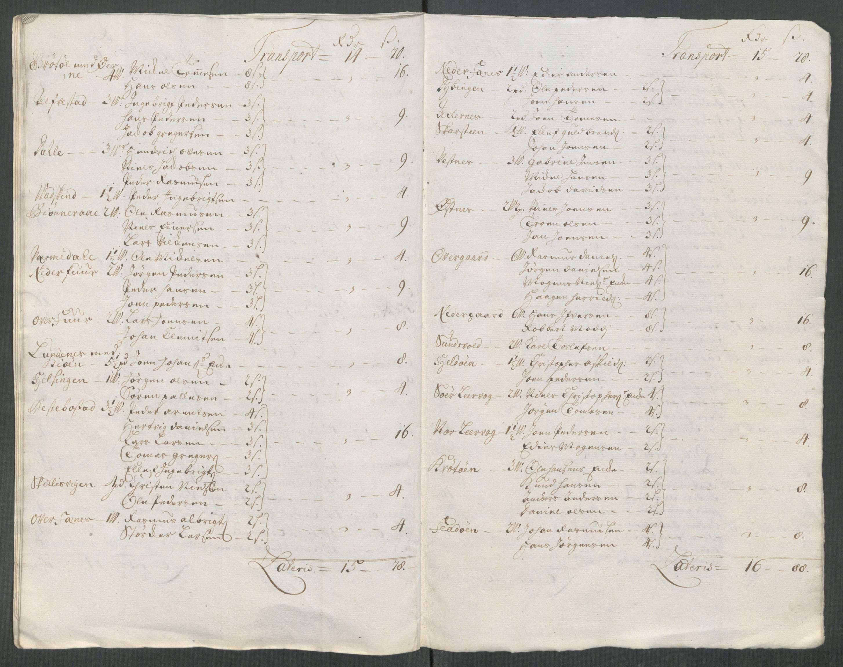 Rentekammeret inntil 1814, Reviderte regnskaper, Fogderegnskap, AV/RA-EA-4092/R68/L4763: Fogderegnskap Senja og Troms, 1717, p. 39