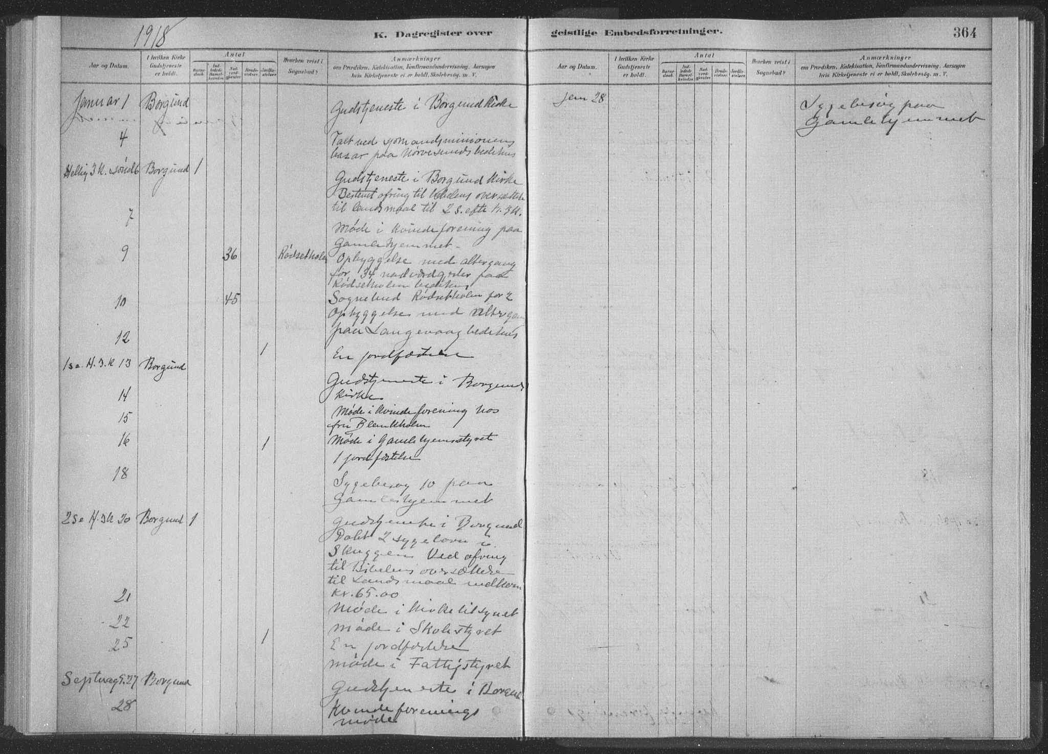 Ministerialprotokoller, klokkerbøker og fødselsregistre - Møre og Romsdal, SAT/A-1454/528/L0404: Parish register (official) no. 528A13II, 1880-1922, p. 364