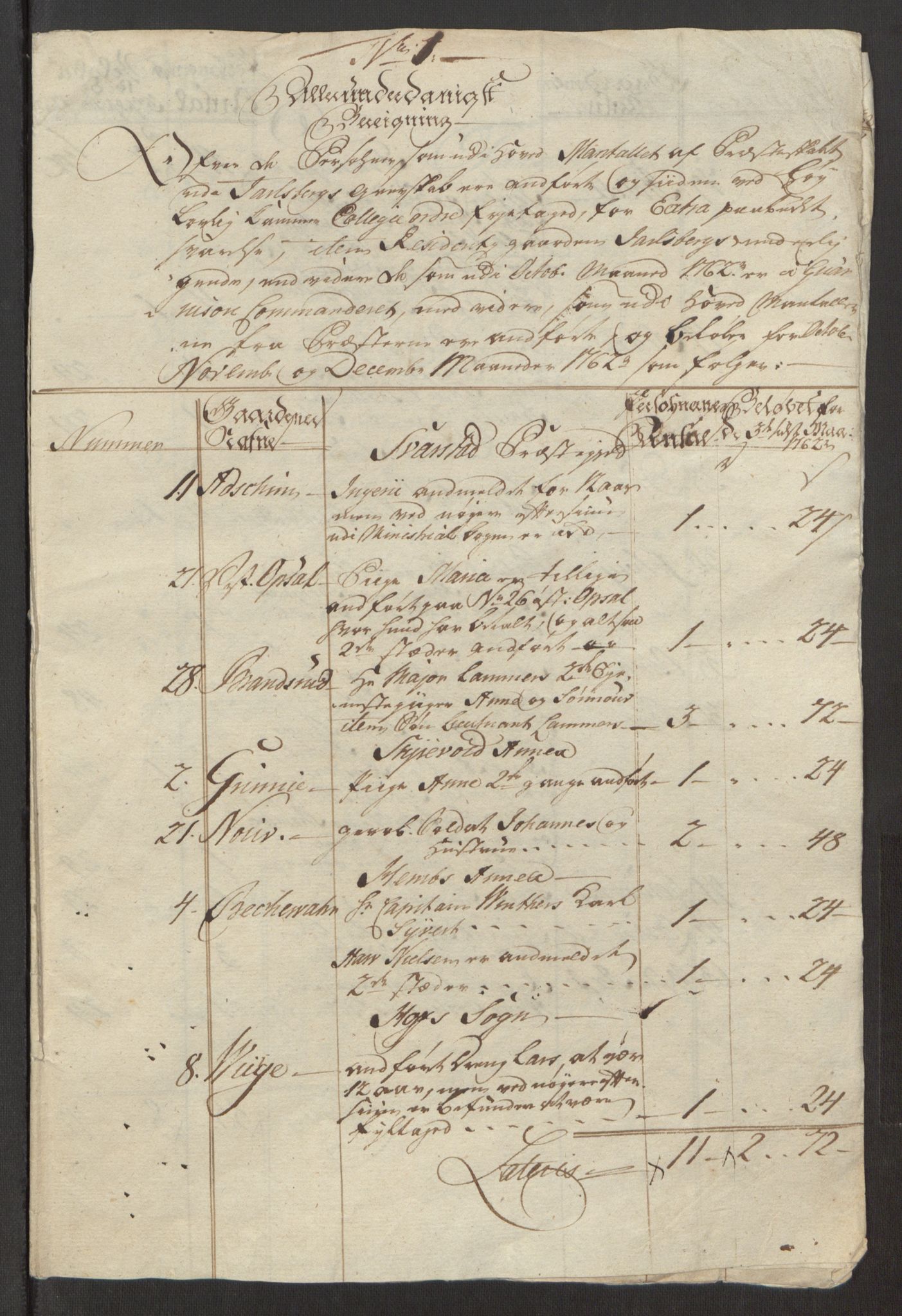 Rentekammeret inntil 1814, Reviderte regnskaper, Fogderegnskap, RA/EA-4092/R32/L1960: Ekstraskatten Jarlsberg grevskap, 1762-1772, p. 16
