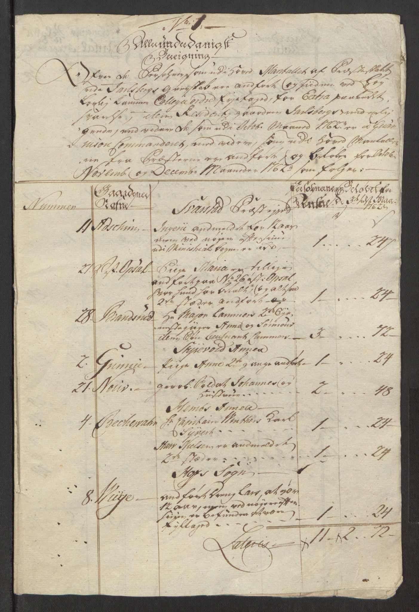 Rentekammeret inntil 1814, Reviderte regnskaper, Fogderegnskap, AV/RA-EA-4092/R32/L1960: Ekstraskatten Jarlsberg grevskap, 1762-1772, p. 16