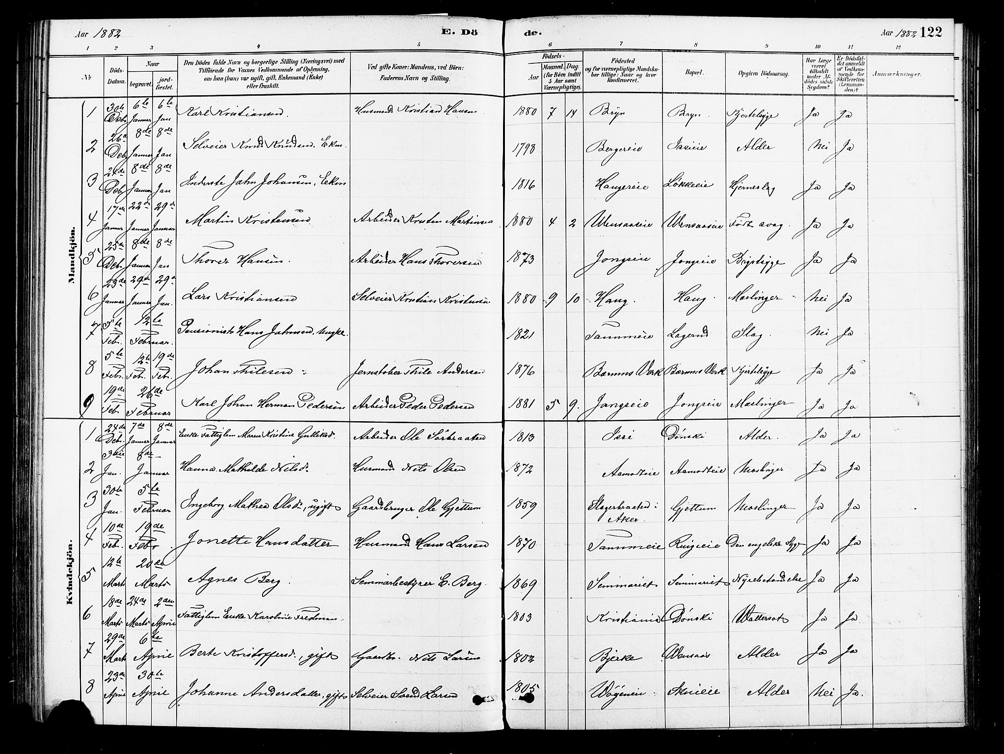 Asker prestekontor Kirkebøker, SAO/A-10256a/F/Fb/L0001: Parish register (official) no. II 1, 1879-1895, p. 122