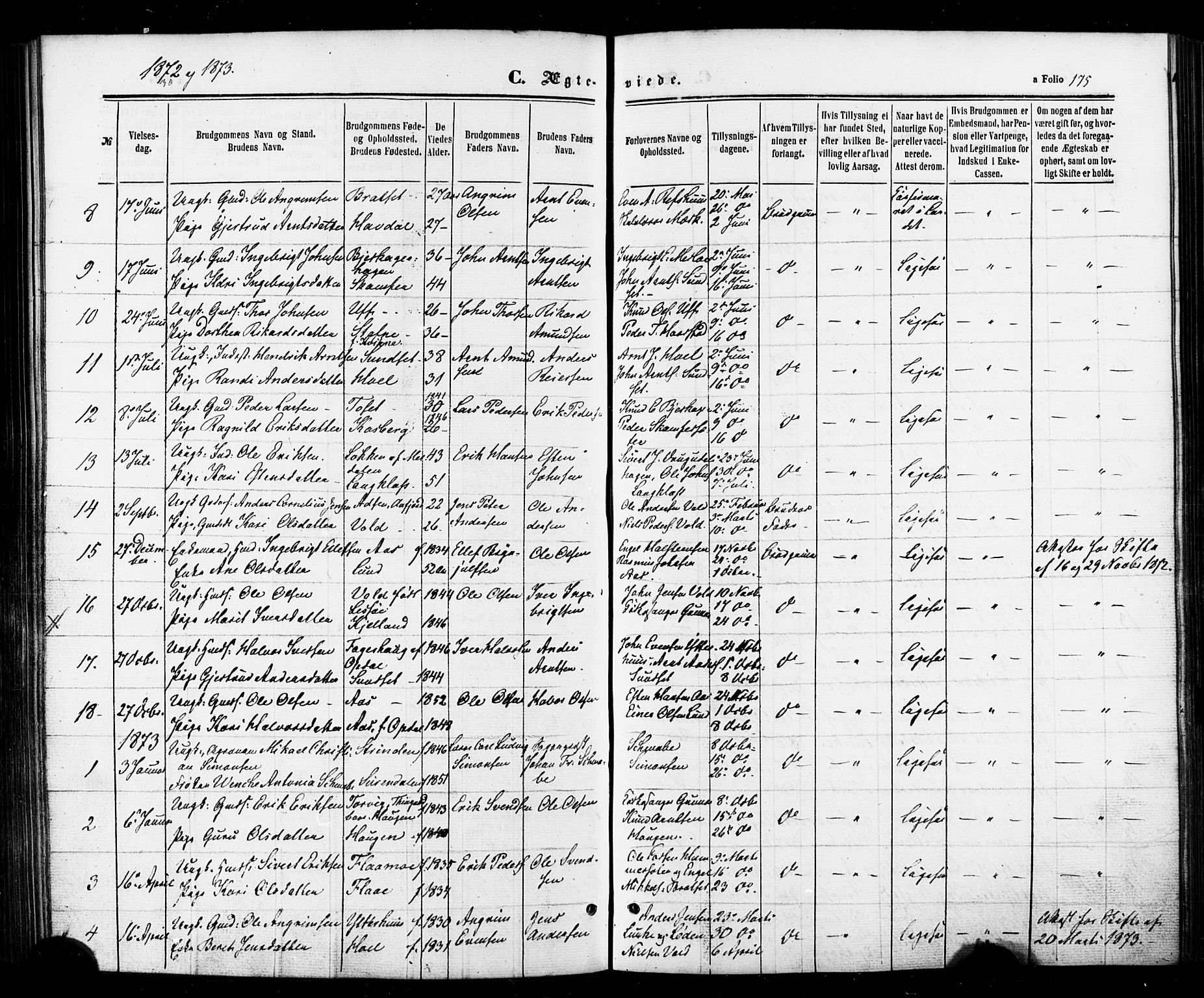 Ministerialprotokoller, klokkerbøker og fødselsregistre - Sør-Trøndelag, SAT/A-1456/674/L0870: Parish register (official) no. 674A02, 1861-1879, p. 175