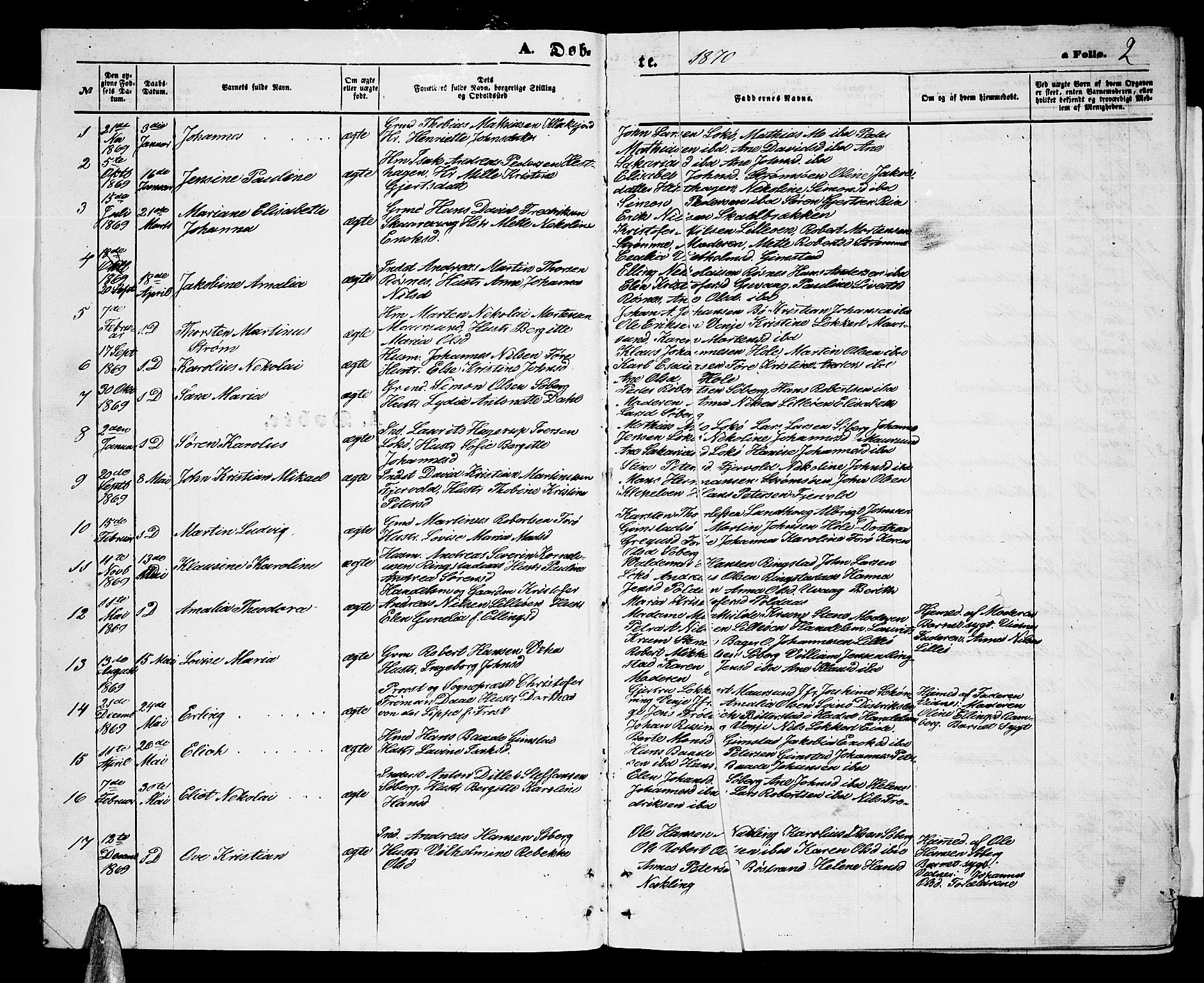 Ministerialprotokoller, klokkerbøker og fødselsregistre - Nordland, AV/SAT-A-1459/891/L1314: Parish register (copy) no. 891C03, 1870-1885, p. 2