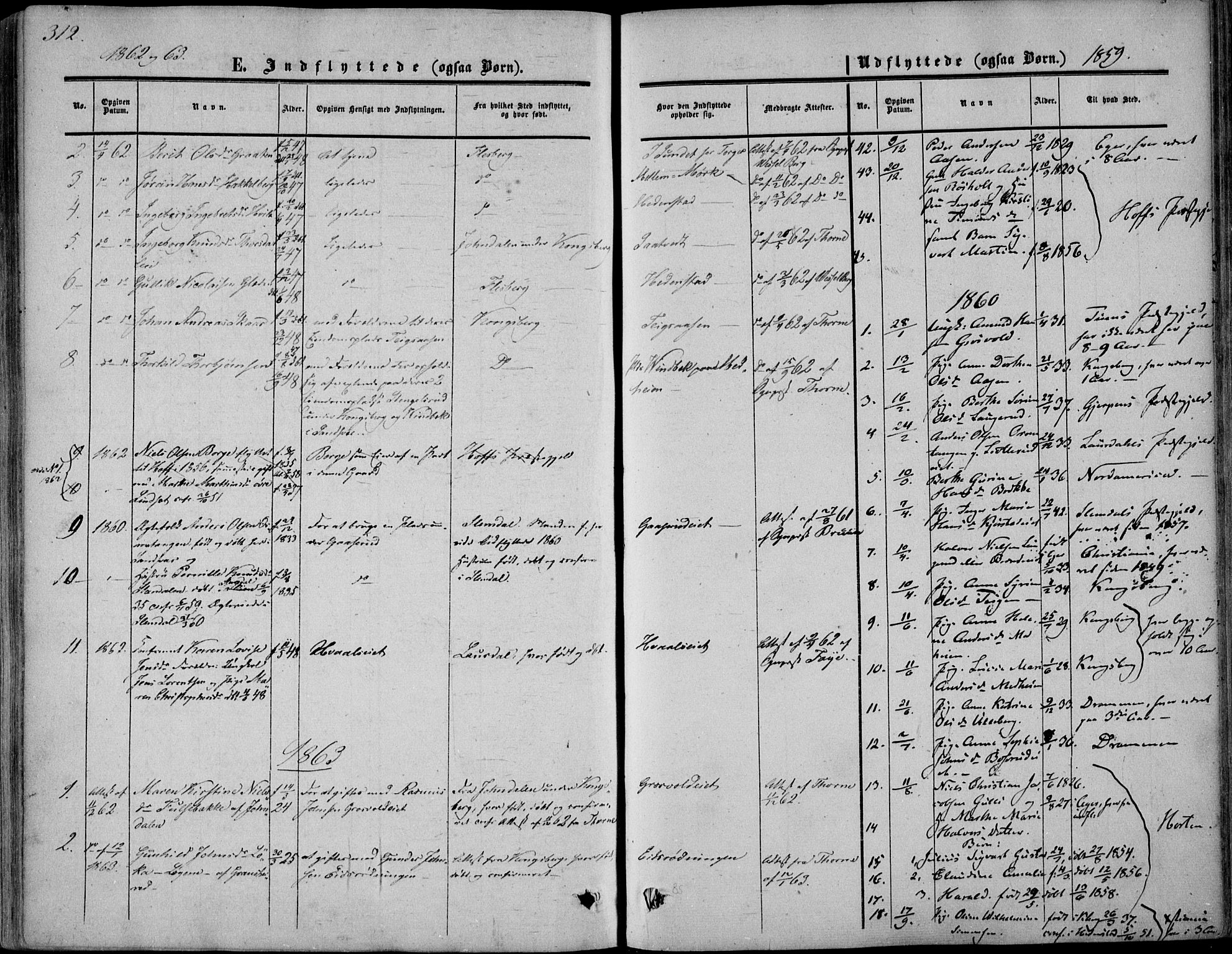 Sandsvær kirkebøker, AV/SAKO-A-244/F/Fa/L0006: Parish register (official) no. I 6, 1857-1868, p. 312