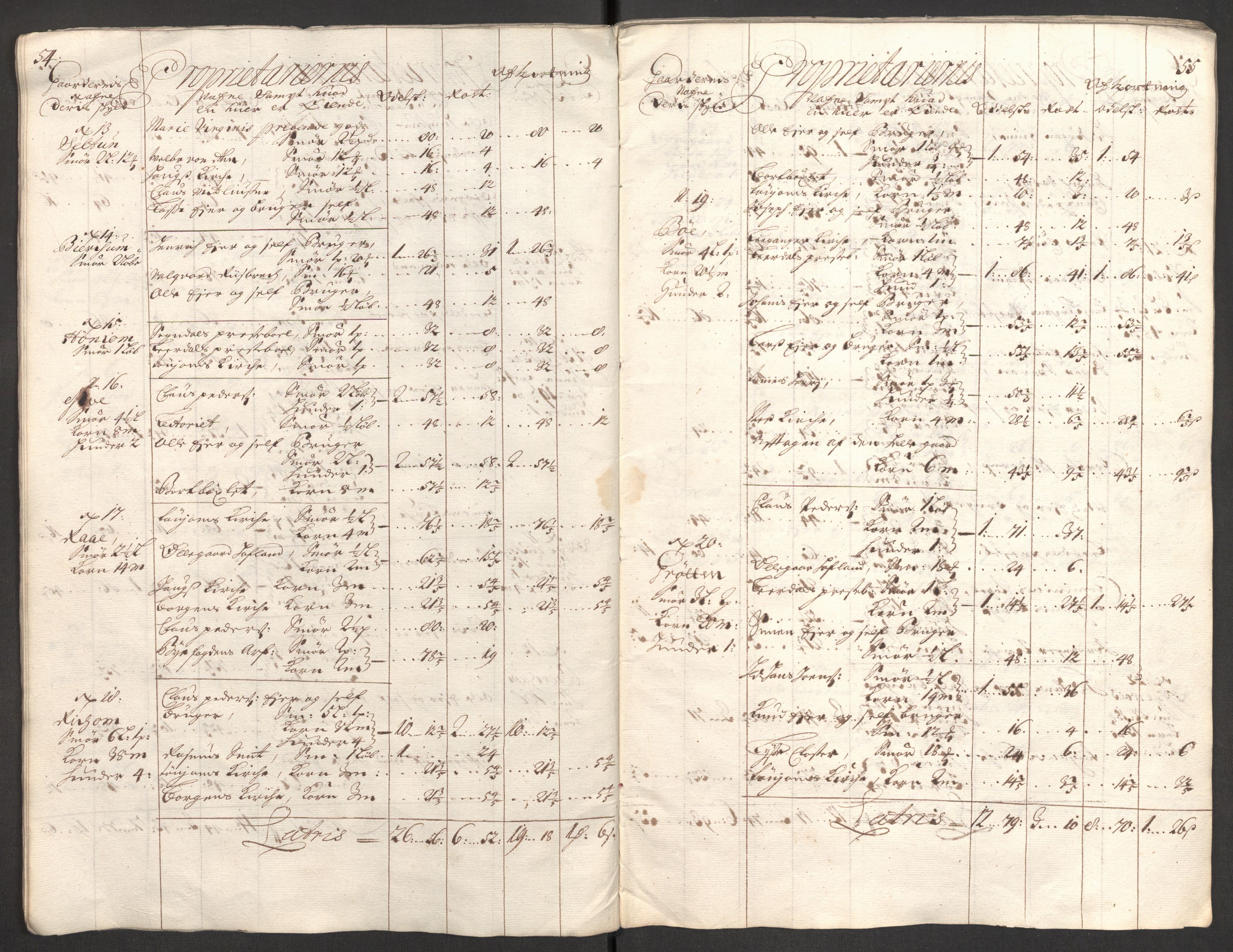 Rentekammeret inntil 1814, Reviderte regnskaper, Fogderegnskap, AV/RA-EA-4092/R52/L3311: Fogderegnskap Sogn, 1700-1701, p. 41