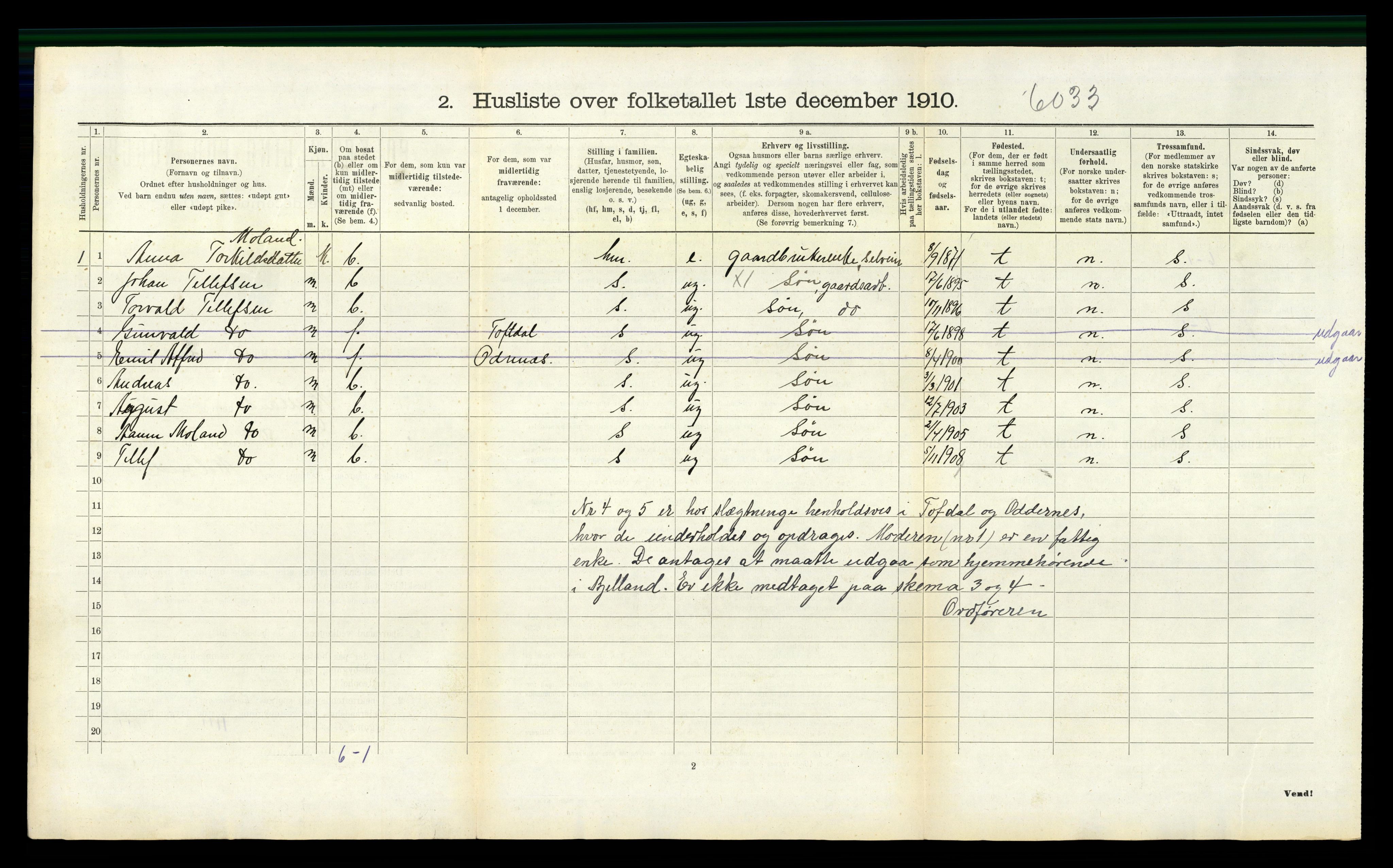 RA, 1910 census for Bjelland, 1910, p. 271