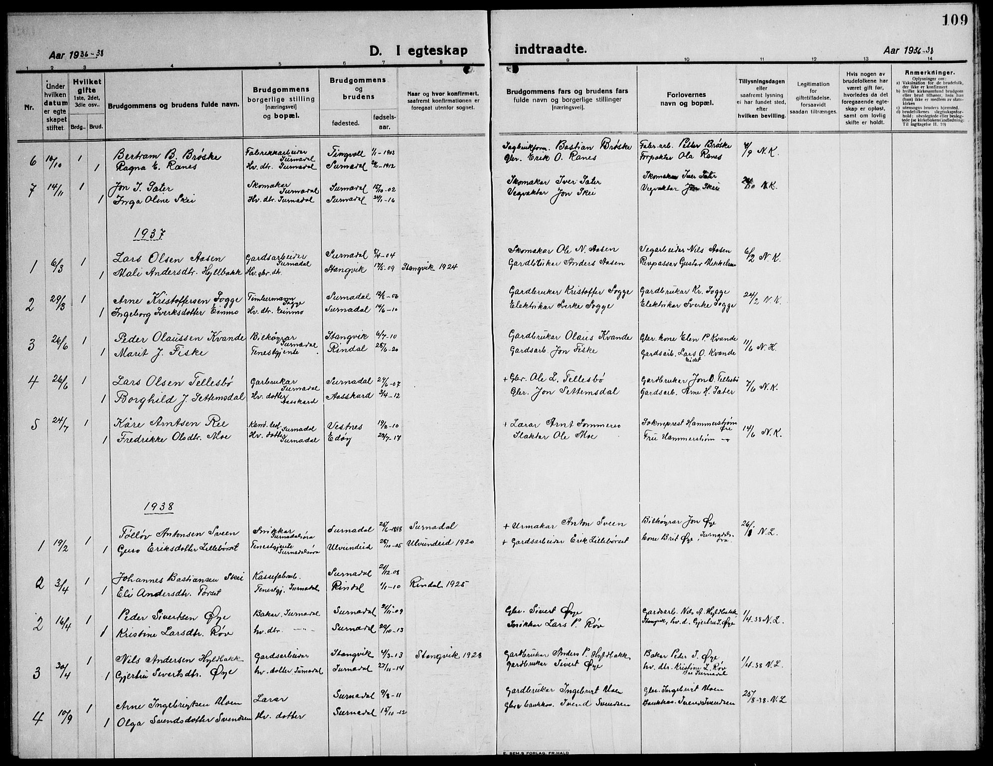 Ministerialprotokoller, klokkerbøker og fødselsregistre - Møre og Romsdal, AV/SAT-A-1454/596/L1060: Parish register (copy) no. 596C03, 1923-1944, p. 109