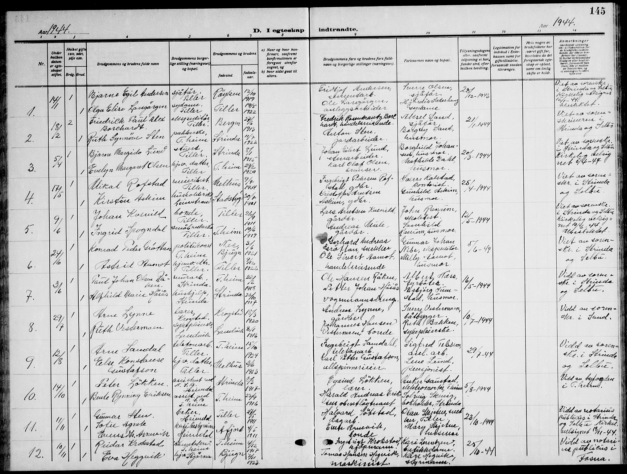 Ministerialprotokoller, klokkerbøker og fødselsregistre - Sør-Trøndelag, SAT/A-1456/621/L0462: Parish register (copy) no. 621C05, 1915-1945, p. 145