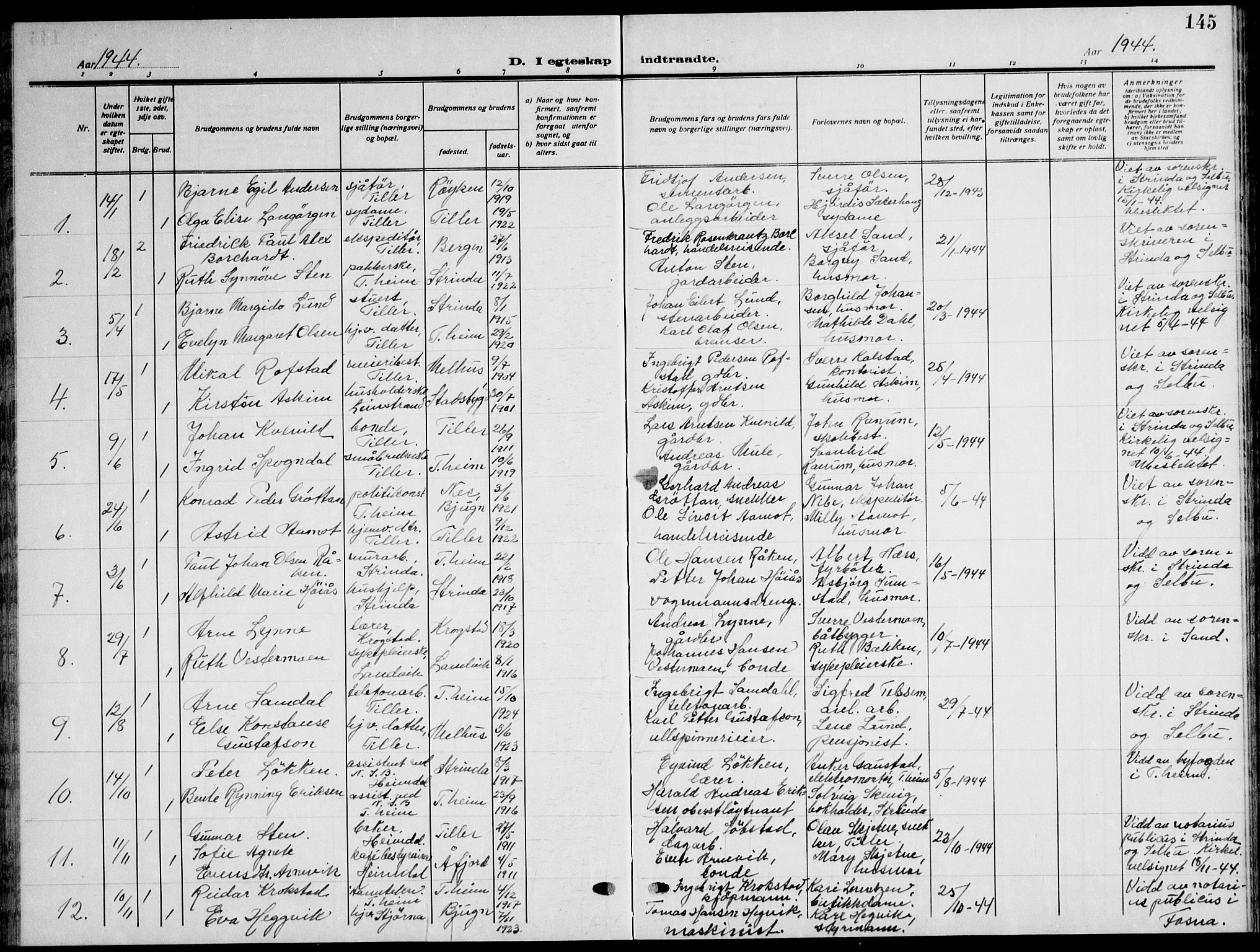 Ministerialprotokoller, klokkerbøker og fødselsregistre - Sør-Trøndelag, AV/SAT-A-1456/621/L0462: Parish register (copy) no. 621C05, 1915-1945, p. 145