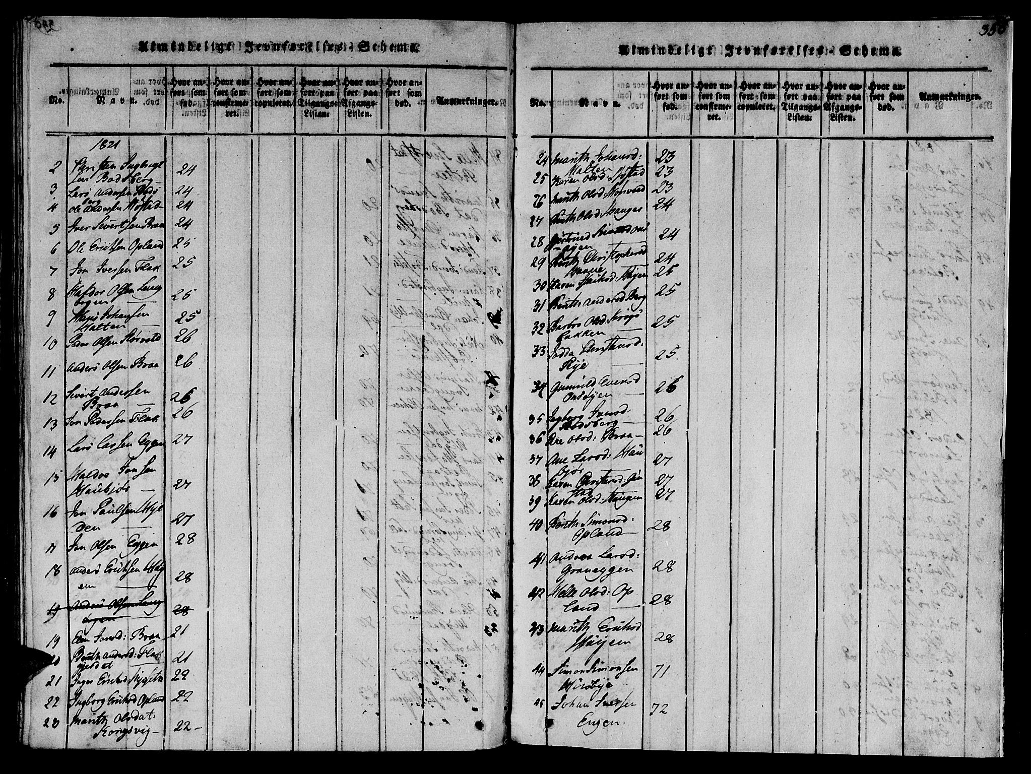 Ministerialprotokoller, klokkerbøker og fødselsregistre - Sør-Trøndelag, AV/SAT-A-1456/612/L0372: Parish register (official) no. 612A06 /1, 1816-1828, p. 350