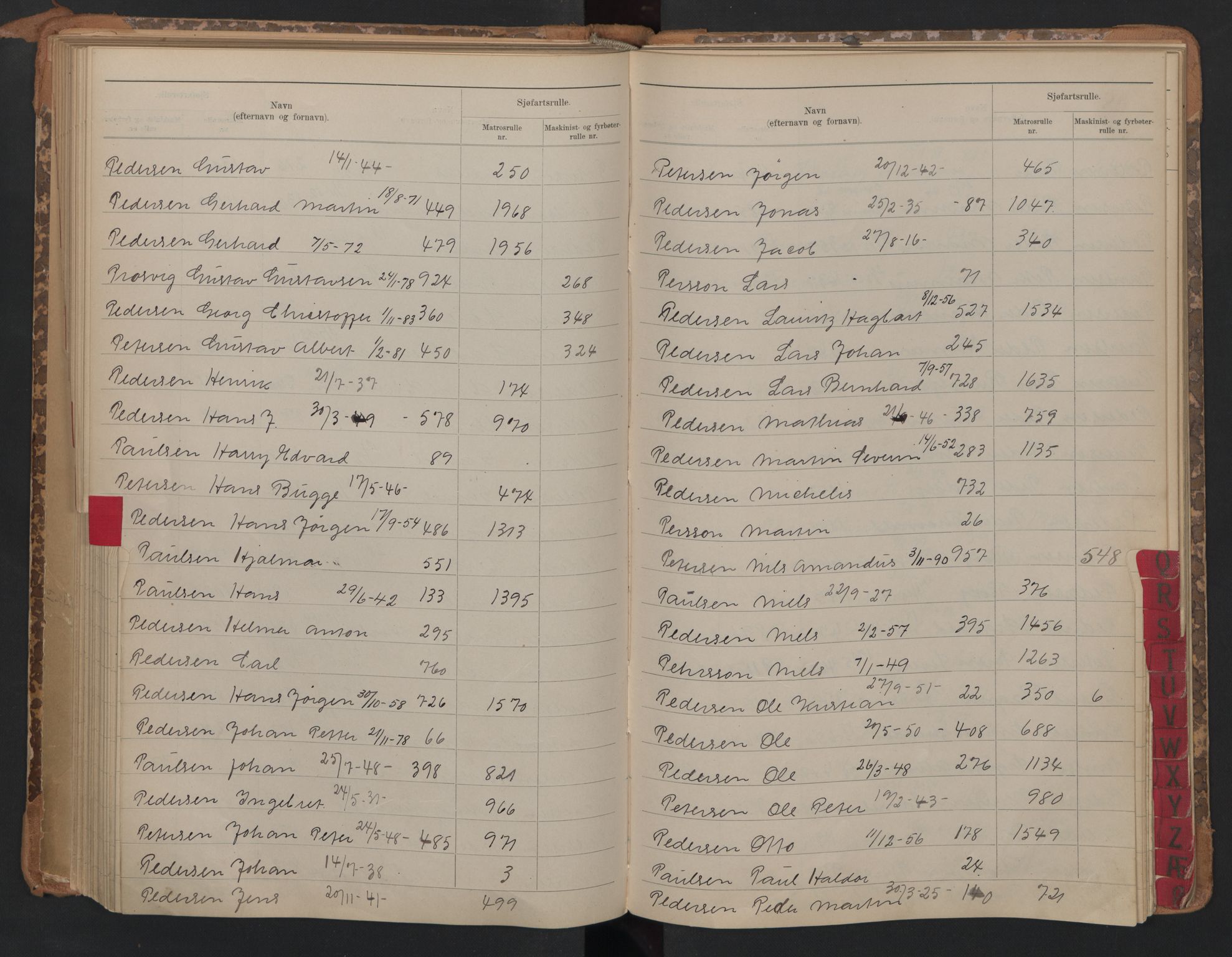 Horten innrulleringskontor, AV/SAKO-A-785/G/Ga/L0002: Register for sjøfartsrulle, 1860-1948, p. 108