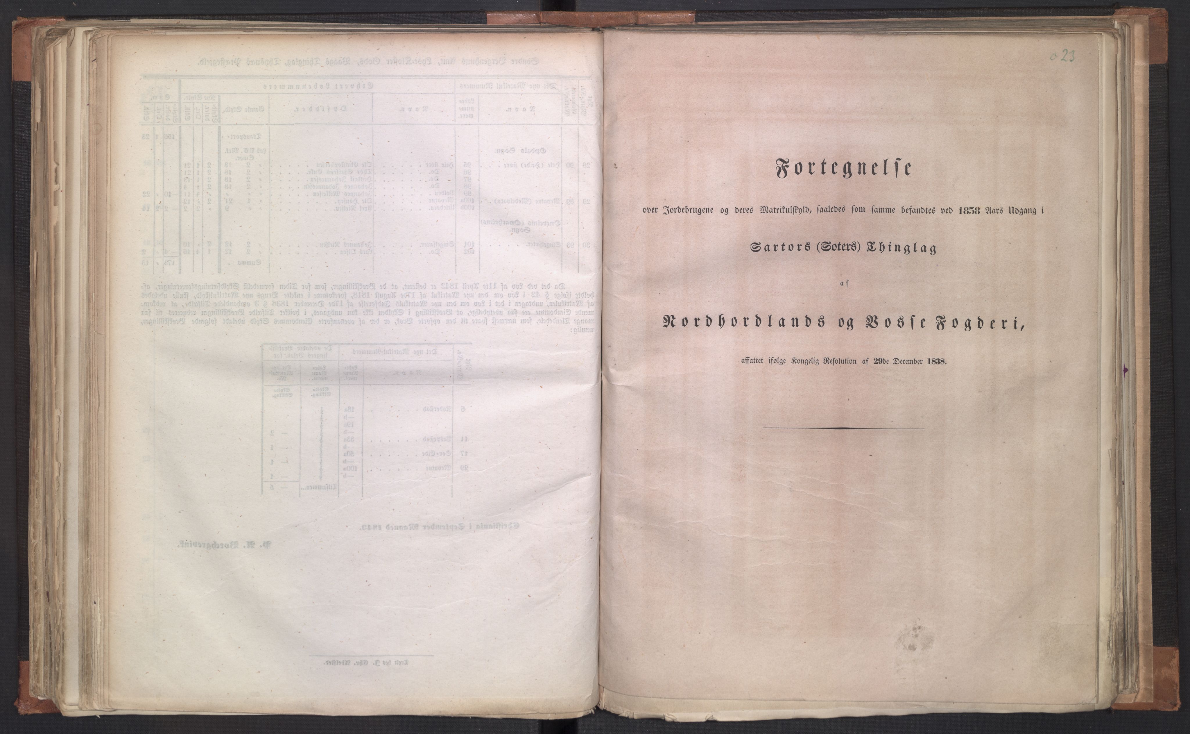 Rygh, AV/RA-PA-0034/F/Fb/L0011: Matrikkelen for 1838 - Søndre Bergenhus amt (Hordaaland fylke), 1838