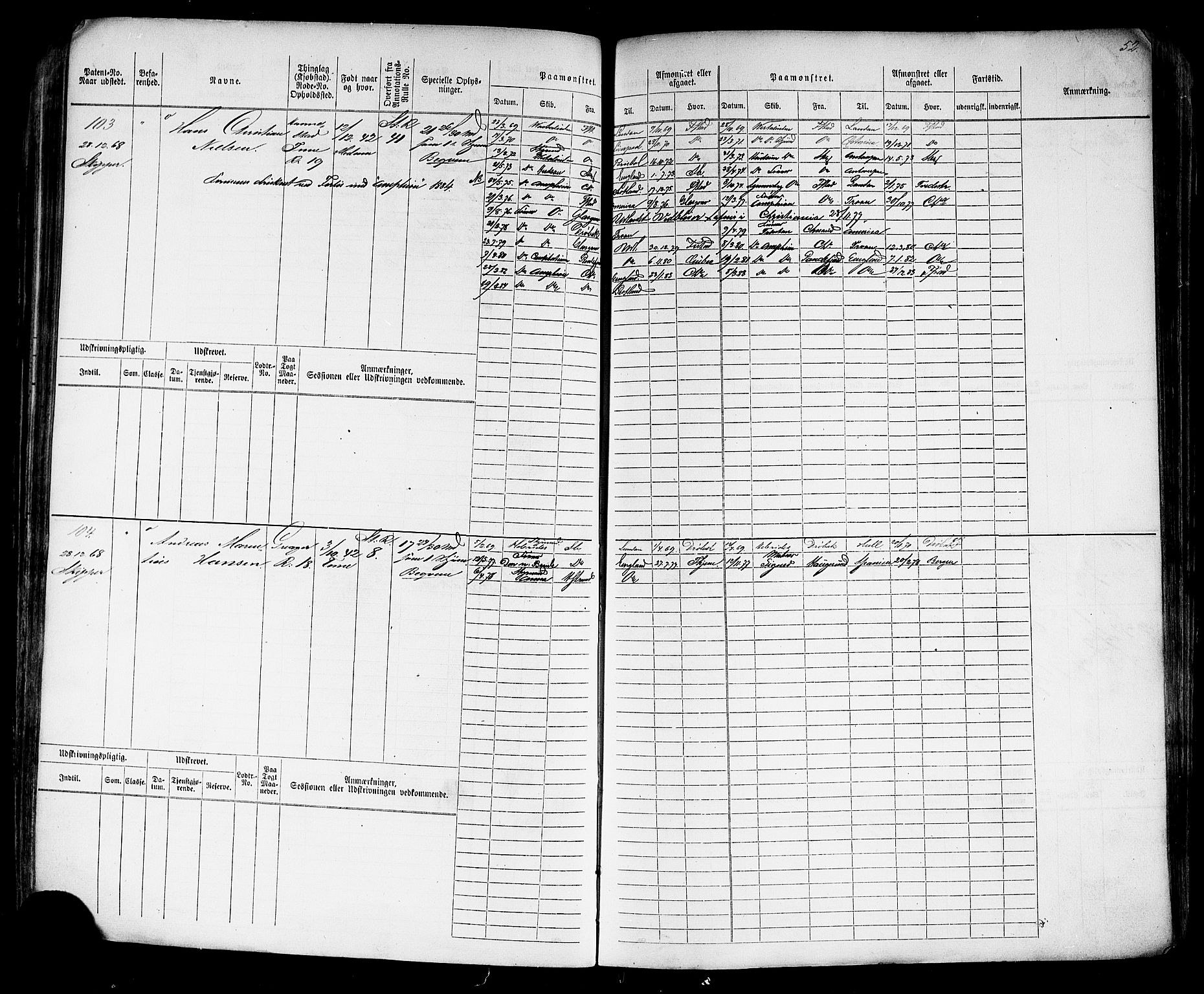 Sarpsborg mønstringskontor, AV/SAO-A-10569c/F/Fc/Fcb/L0003: Hovedrulle, 1860-1881, p. 55