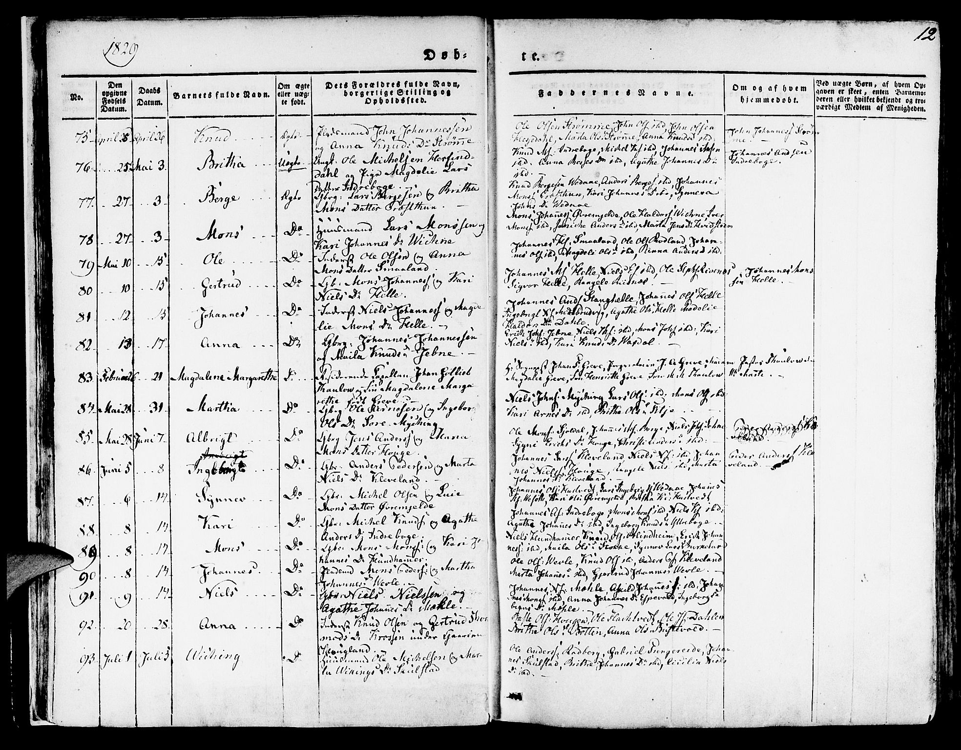 Haus sokneprestembete, AV/SAB-A-75601/H/Haa: Parish register (official) no. A 14, 1827-1838, p. 12