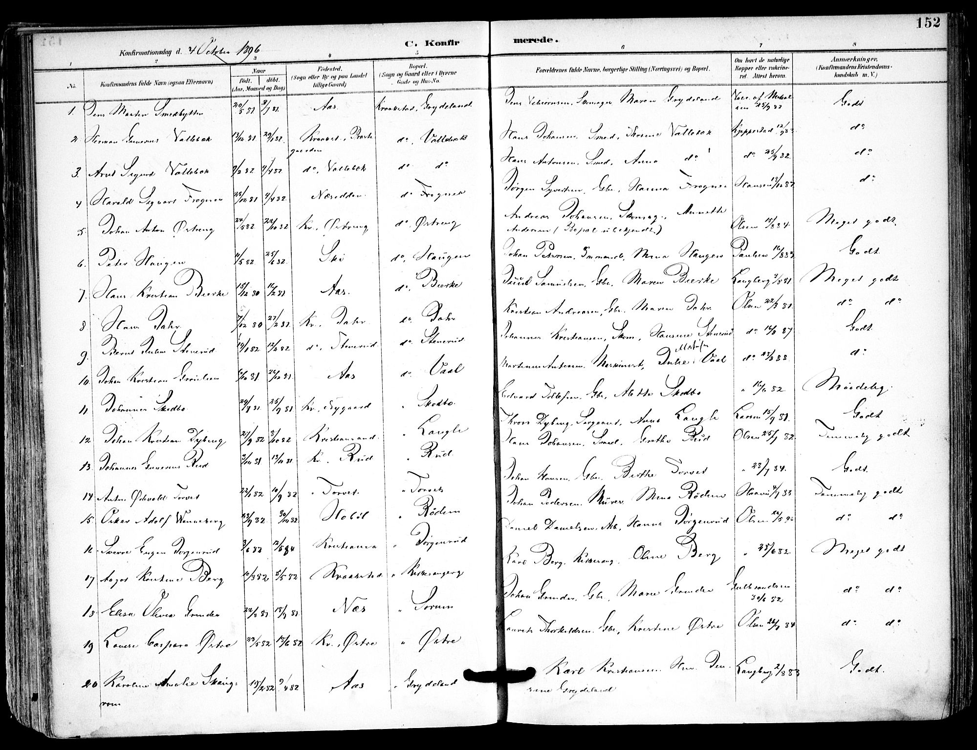 Kråkstad prestekontor Kirkebøker, SAO/A-10125a/F/Fa/L0010: Parish register (official) no. I 10, 1893-1931, p. 152