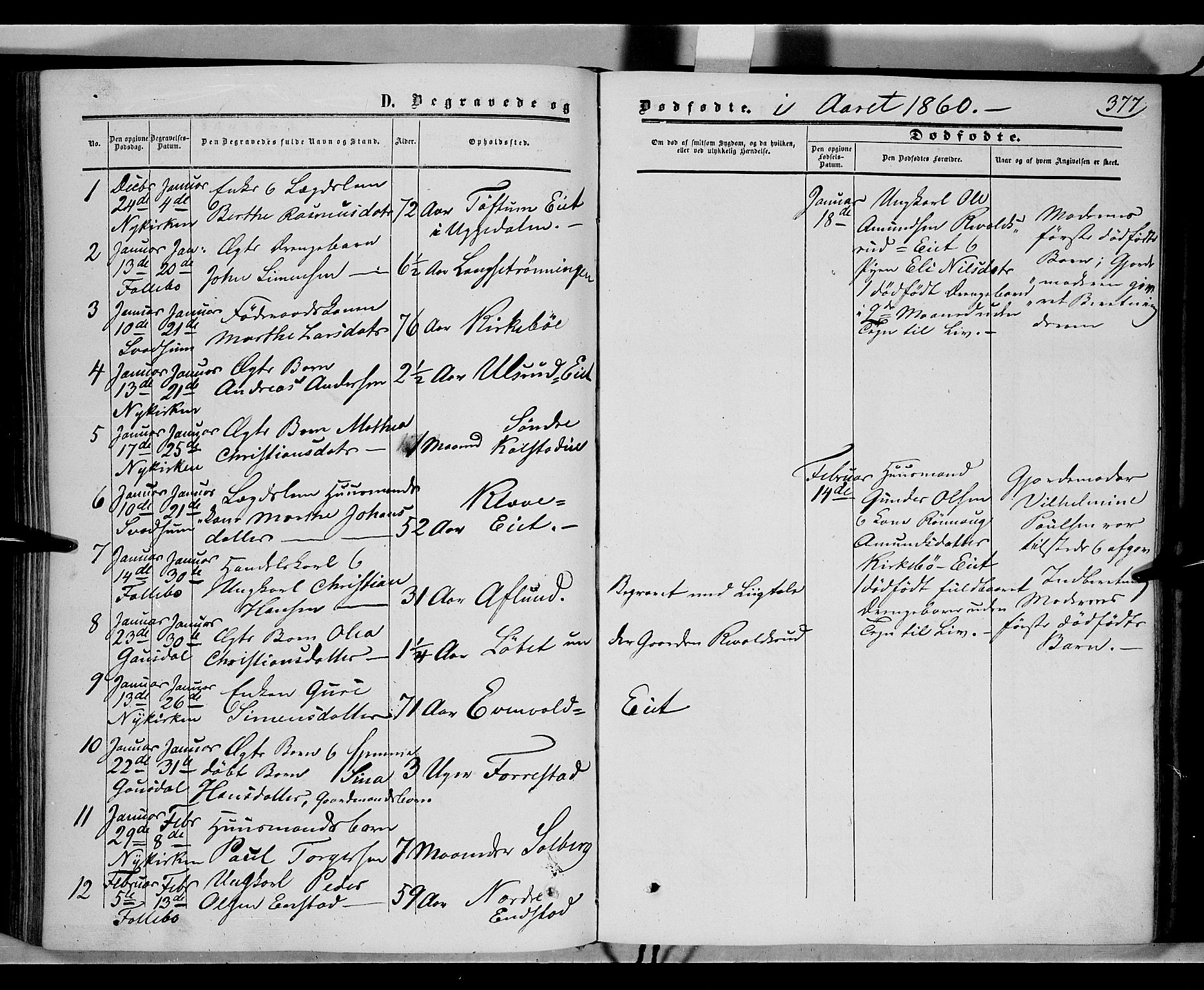 Gausdal prestekontor, SAH/PREST-090/H/Ha/Haa/L0008: Parish register (official) no. 8, 1850-1861, p. 377