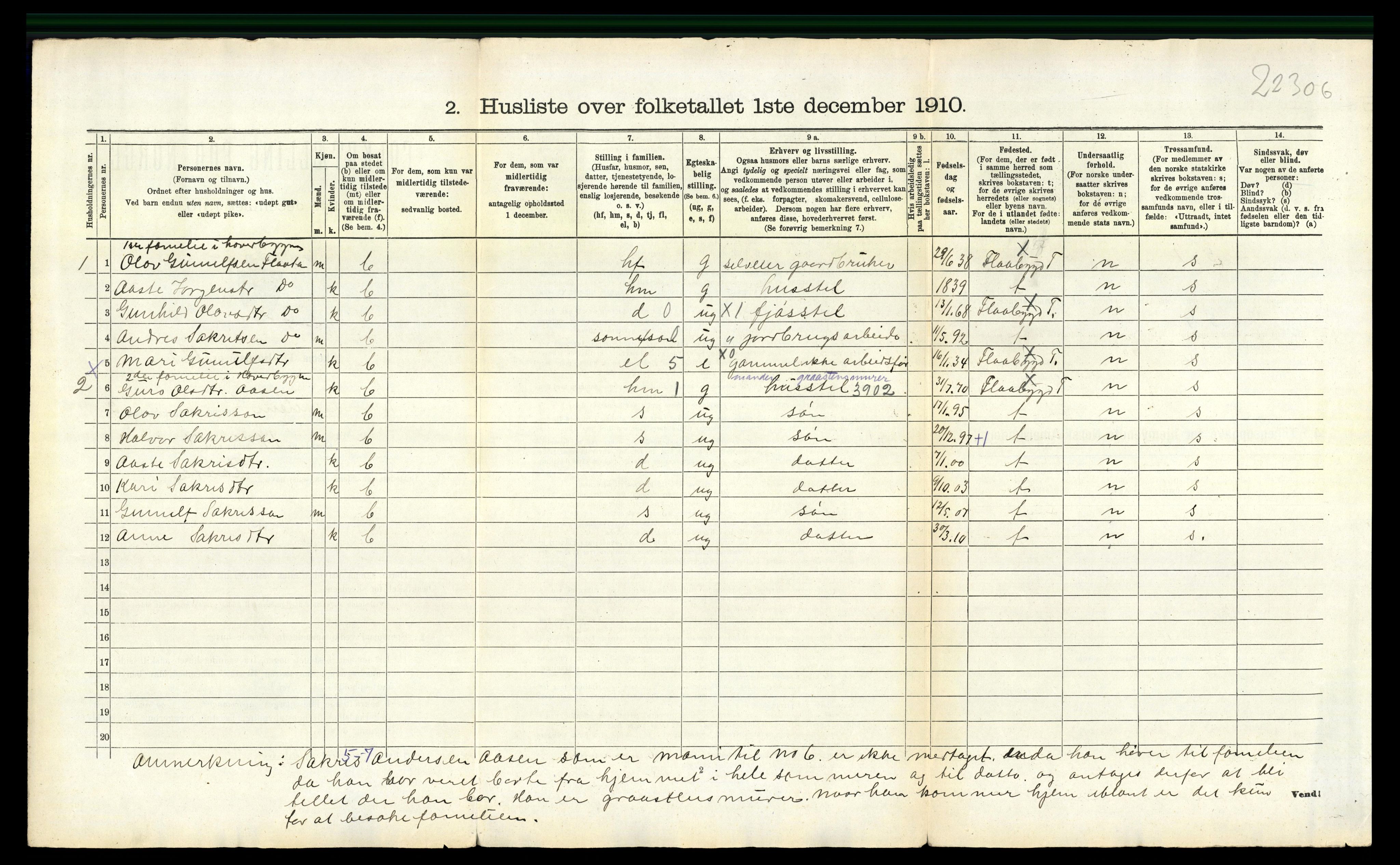 RA, 1910 census for Lunde, 1910, p. 651