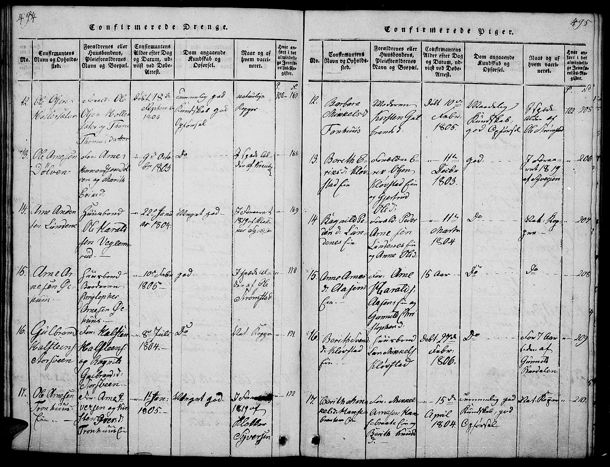 Sør-Aurdal prestekontor, SAH/PREST-128/H/Ha/Hab/L0001: Parish register (copy) no. 1, 1815-1826, p. 494-495