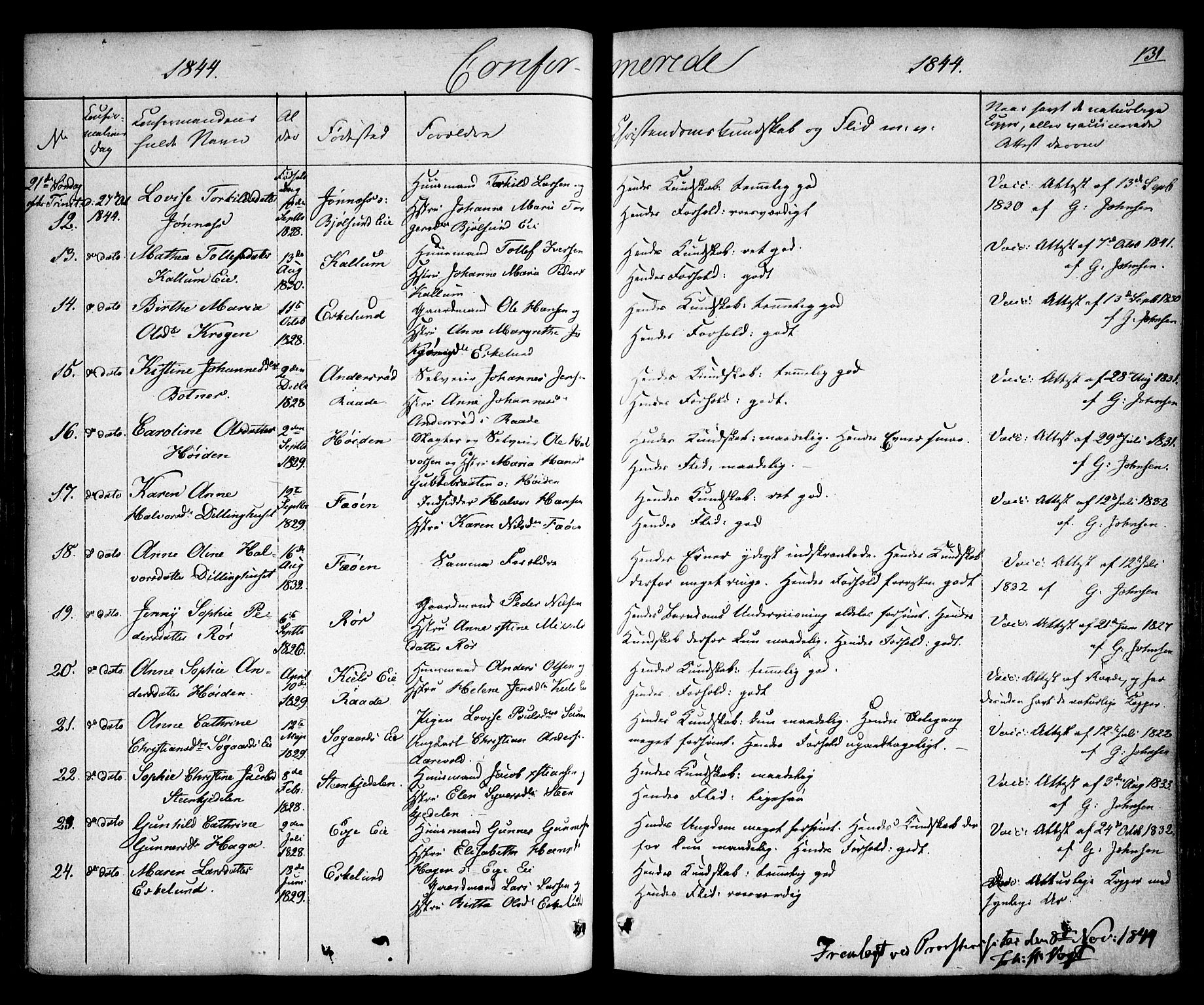 Rygge prestekontor Kirkebøker, SAO/A-10084b/F/Fa/L0004: Parish register (official) no. 4, 1836-1851, p. 131