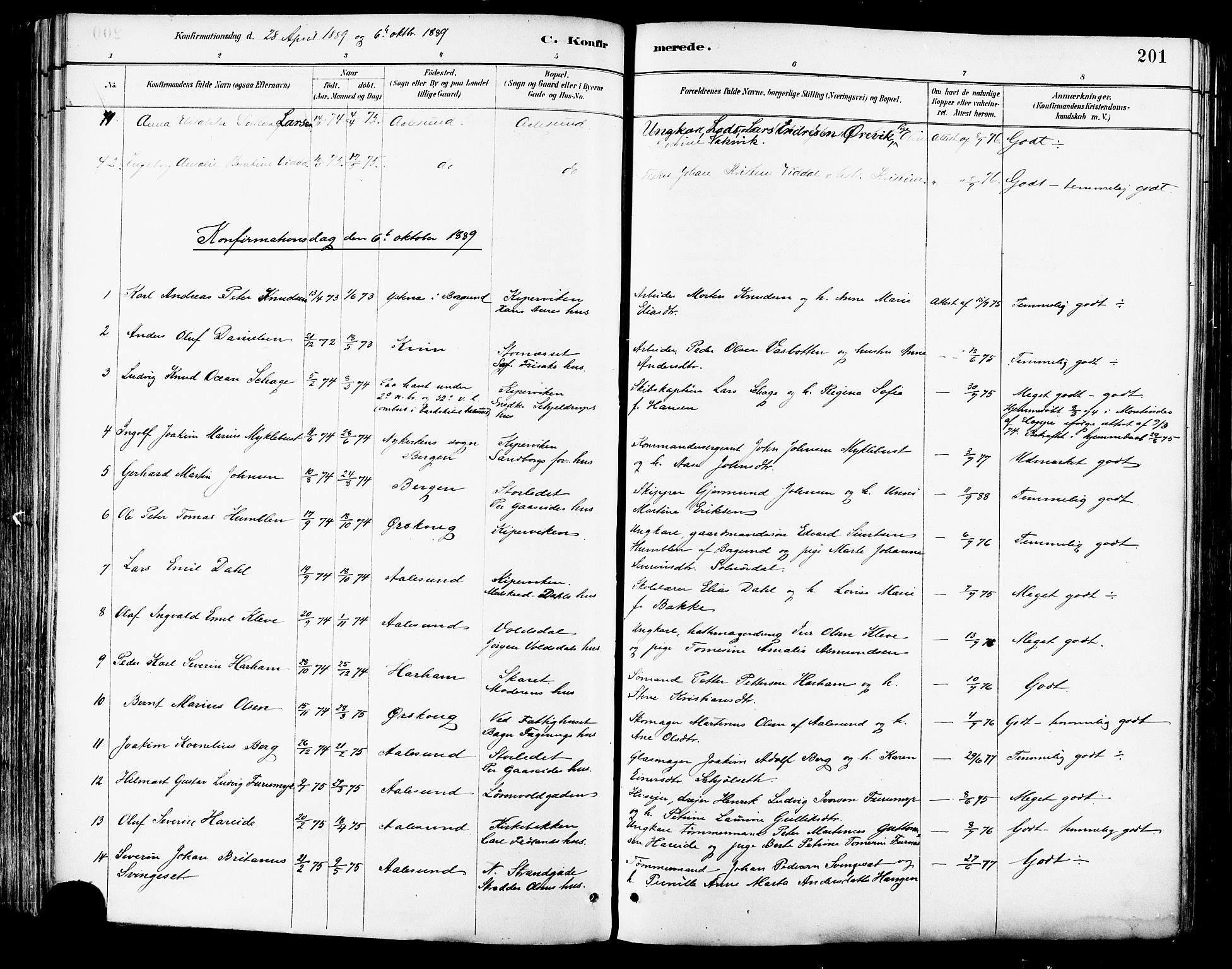 Ministerialprotokoller, klokkerbøker og fødselsregistre - Møre og Romsdal, AV/SAT-A-1454/529/L0455: Parish register (official) no. 529A05, 1885-1893, p. 201