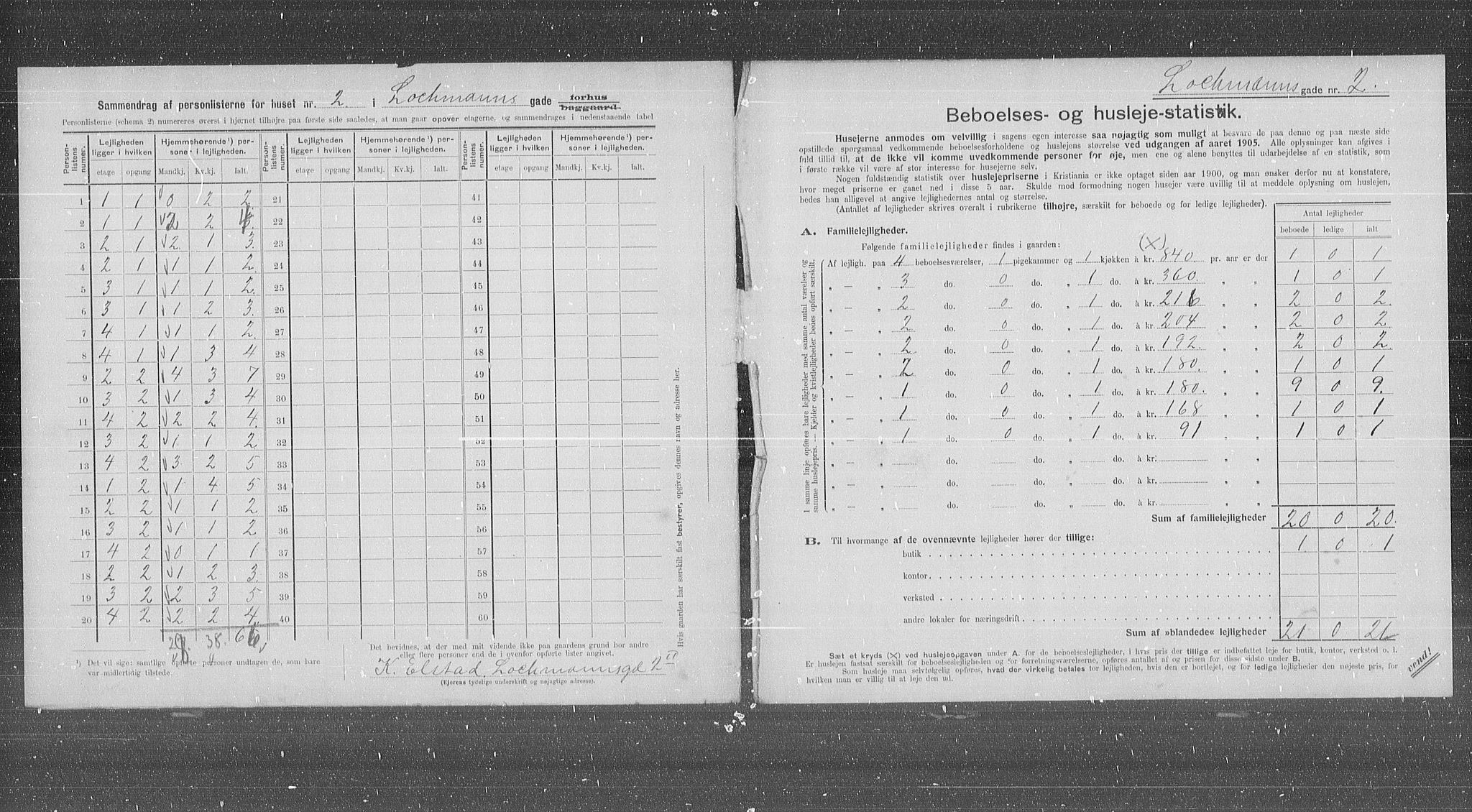 OBA, Municipal Census 1905 for Kristiania, 1905, p. 30608