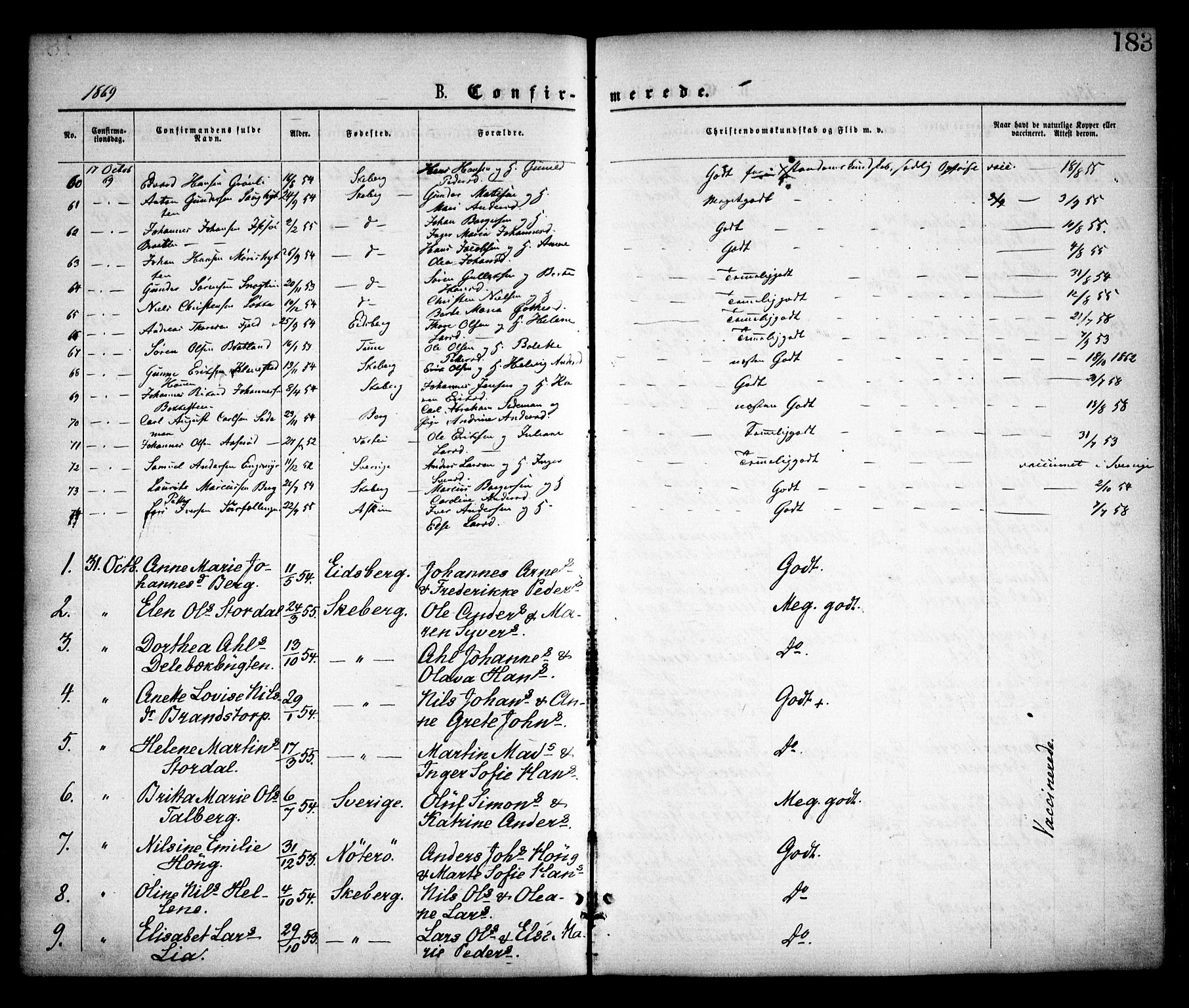 Skjeberg prestekontor Kirkebøker, SAO/A-10923/F/Fa/L0008: Parish register (official) no. I 8, 1869-1885, p. 183