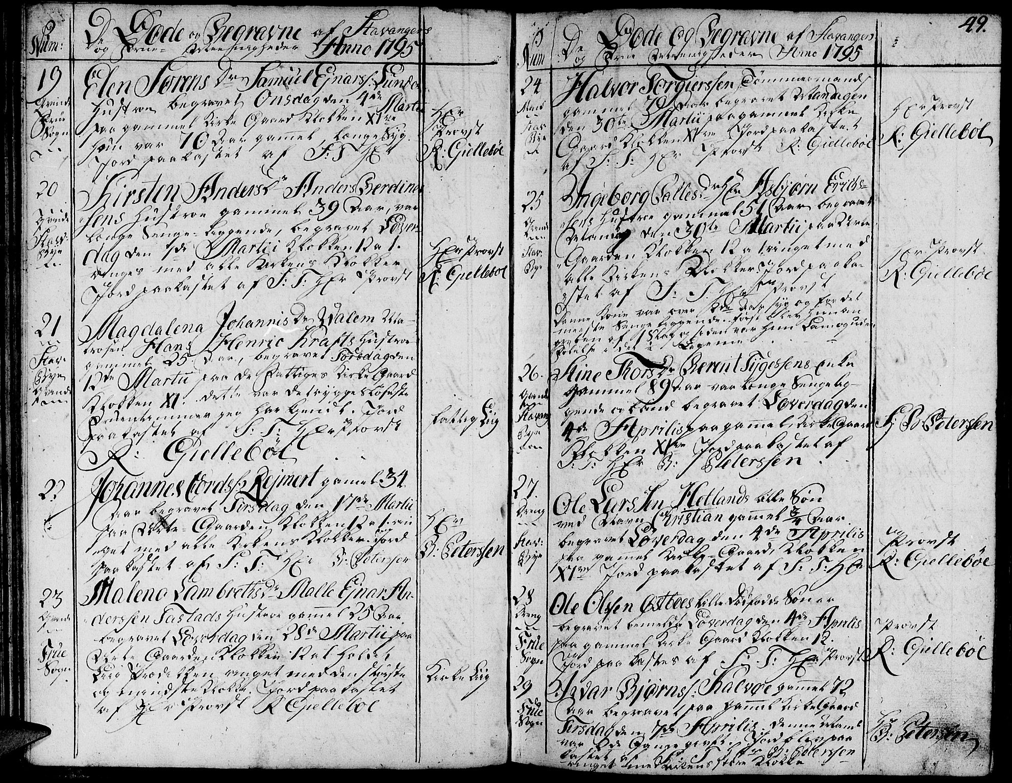 Domkirken sokneprestkontor, AV/SAST-A-101812/001/30/30BA/L0007: Parish register (official) no. A 7, 1789-1815, p. 49