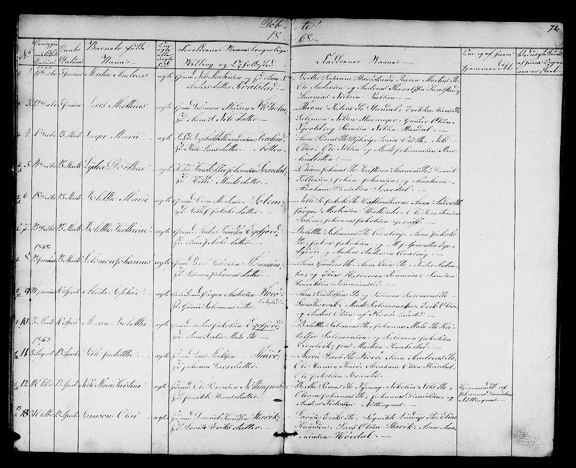 Kinn sokneprestembete, SAB/A-80801/H/Hab/Habc/L0001: Parish register (copy) no. C 1, 1854-1868, p. 72