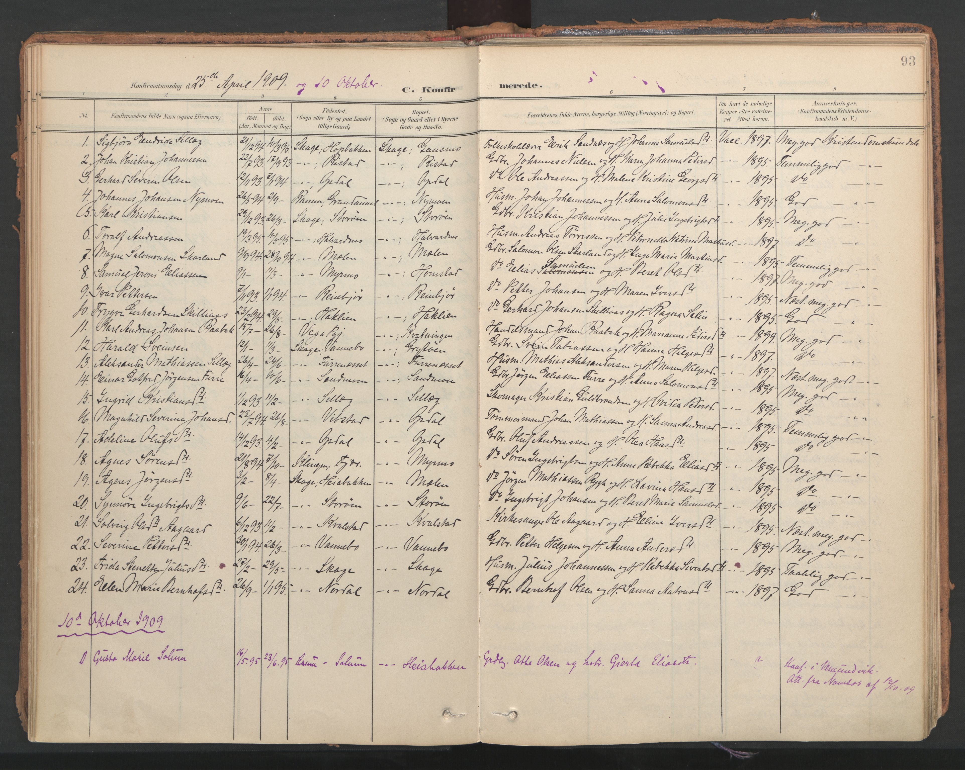 Ministerialprotokoller, klokkerbøker og fødselsregistre - Nord-Trøndelag, SAT/A-1458/766/L0564: Parish register (official) no. 767A02, 1900-1932, p. 93
