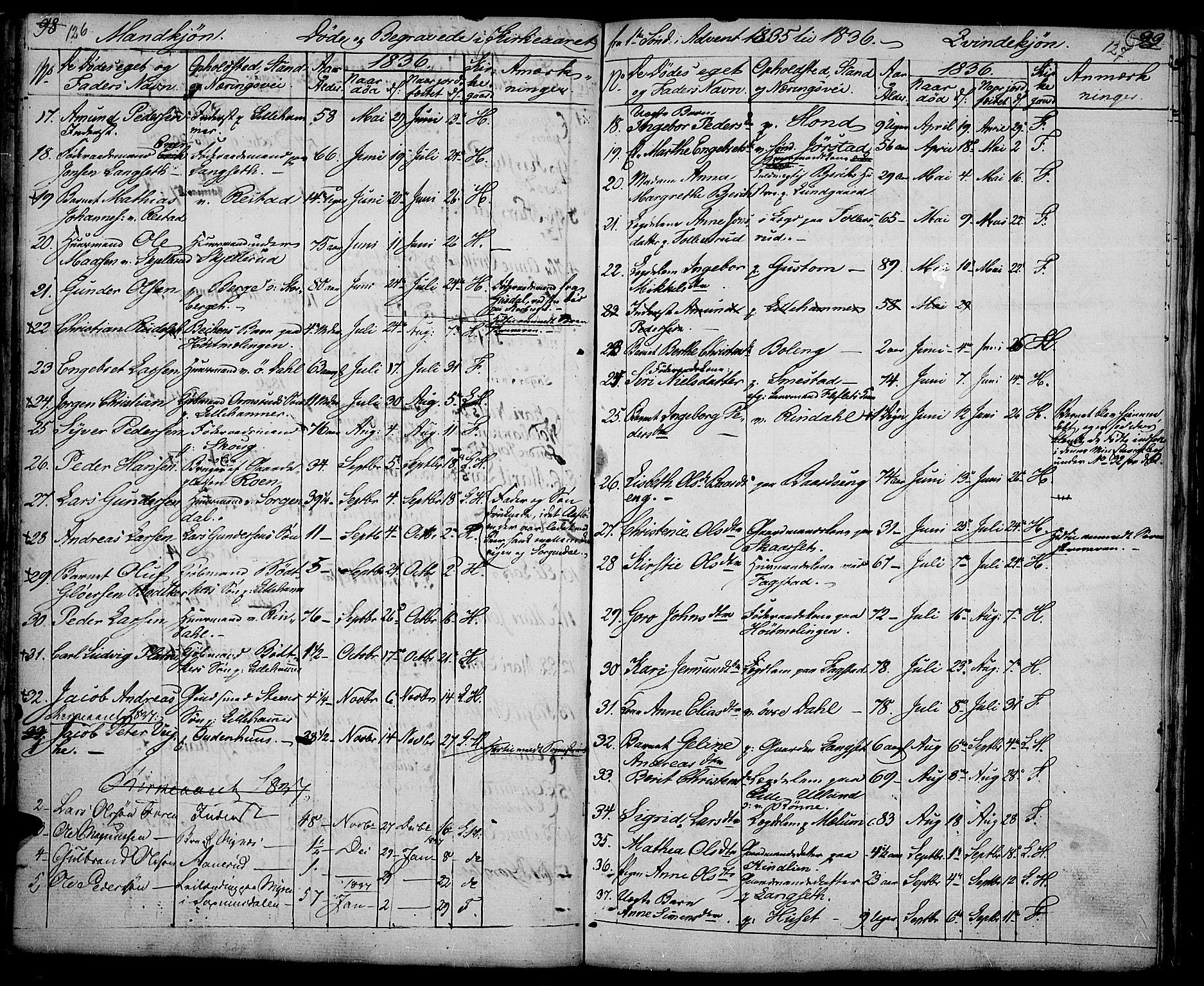 Fåberg prestekontor, SAH/PREST-086/H/Ha/Haa/L0004: Parish register (official) no. 4, 1833-1837, p. 126-127
