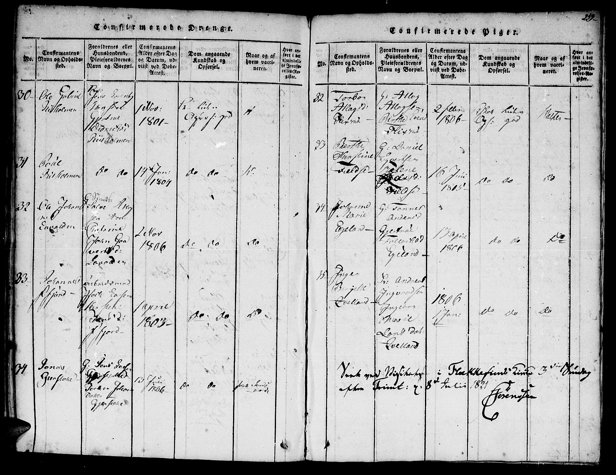 Flekkefjord sokneprestkontor, SAK/1111-0012/F/Fa/Fac/L0002: Parish register (official) no. A 2, 1815-1826, p. 259