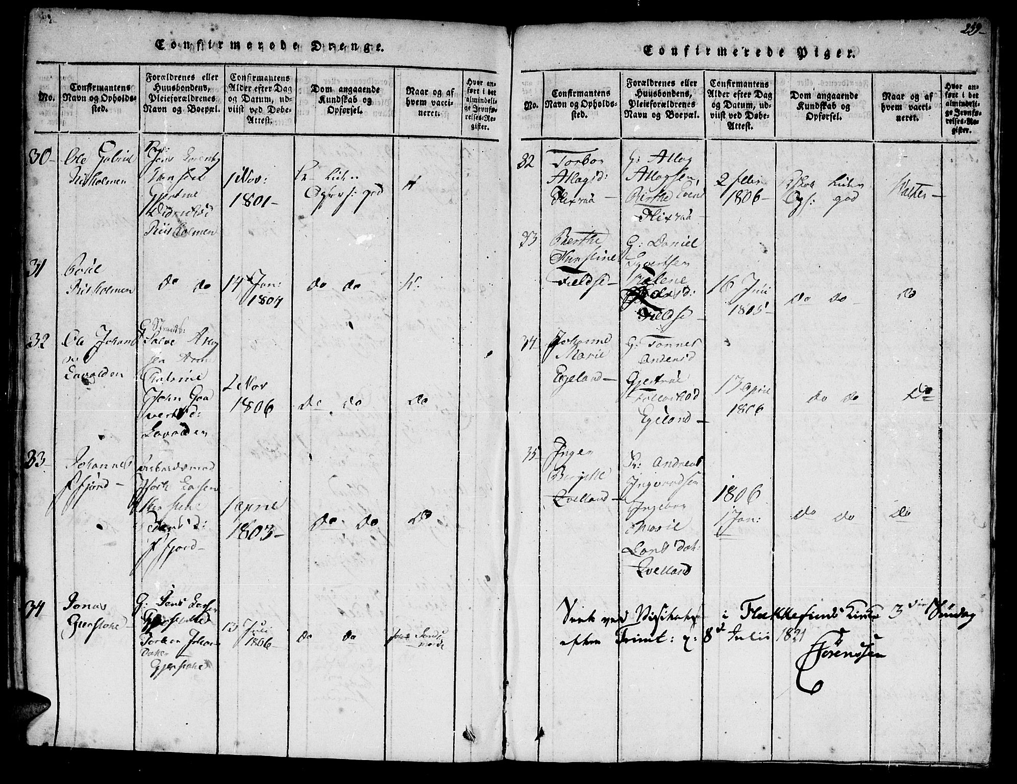 Flekkefjord sokneprestkontor, AV/SAK-1111-0012/F/Fa/Fac/L0002: Parish register (official) no. A 2, 1815-1826, p. 259