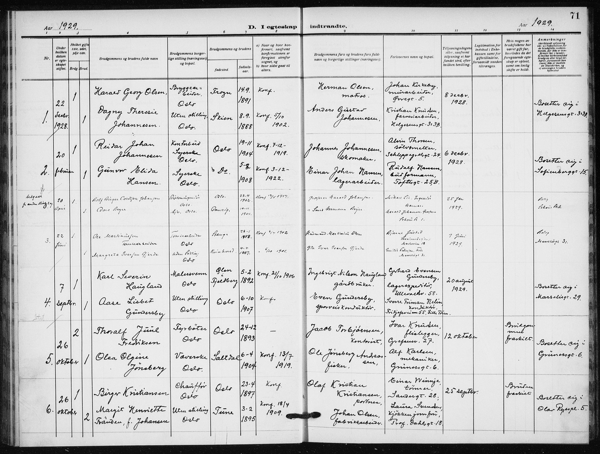 Hauge prestekontor Kirkebøker, AV/SAO-A-10849/F/Fa/L0004: Parish register (official) no. 4, 1917-1938, p. 71