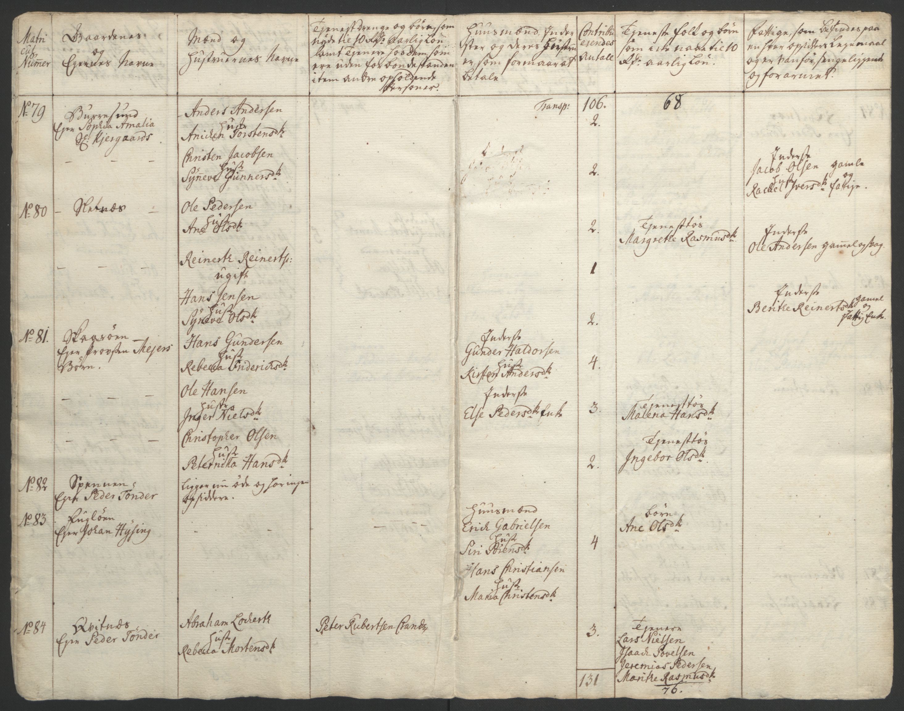 Rentekammeret inntil 1814, Realistisk ordnet avdeling, AV/RA-EA-4070/Ol/L0022b: [Gg 10]: Ekstraskatten, 23.09.1762. Senja og Troms, 1765-1768, p. 93