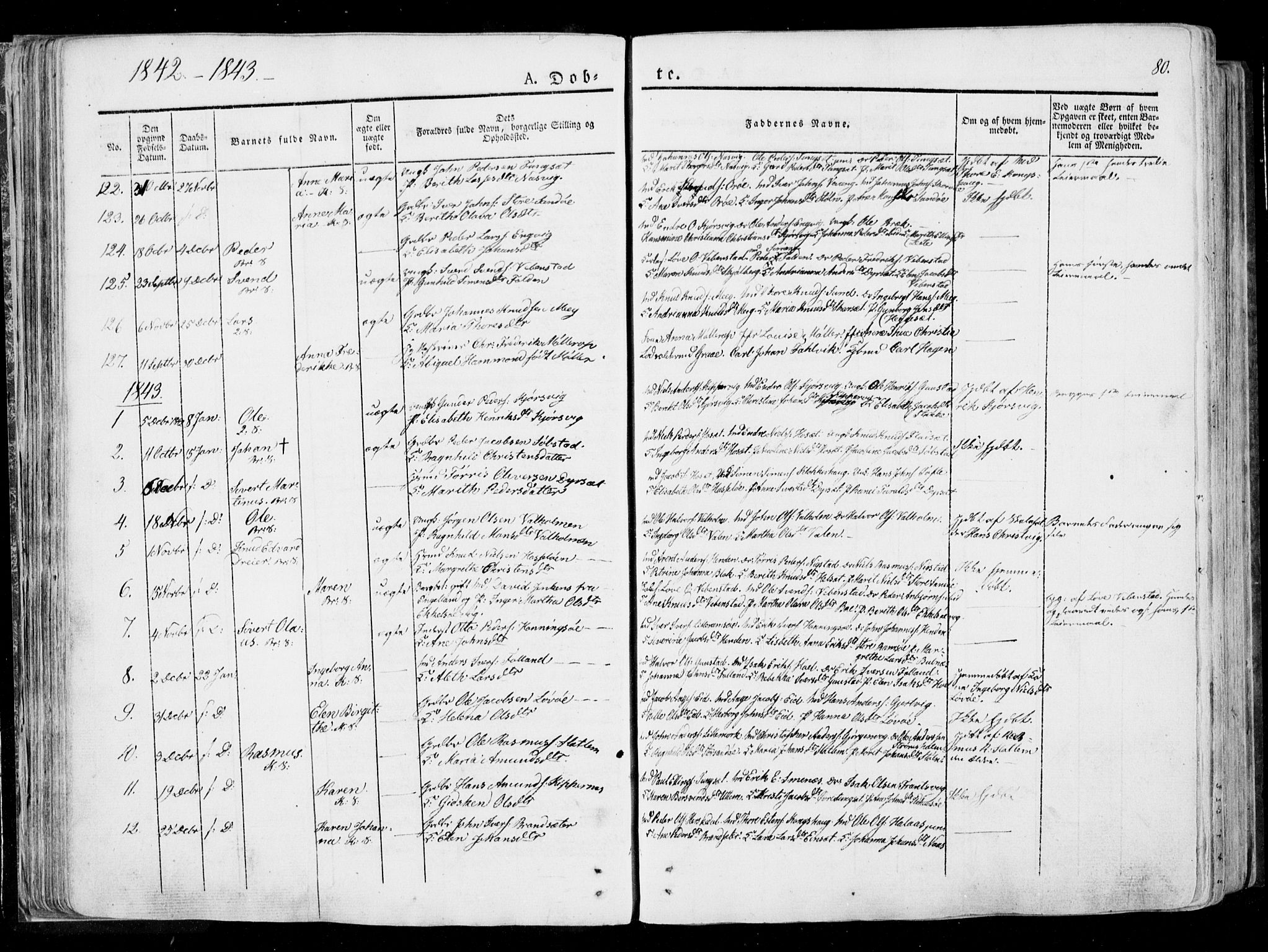 Ministerialprotokoller, klokkerbøker og fødselsregistre - Møre og Romsdal, SAT/A-1454/568/L0803: Parish register (official) no. 568A10, 1830-1853, p. 80