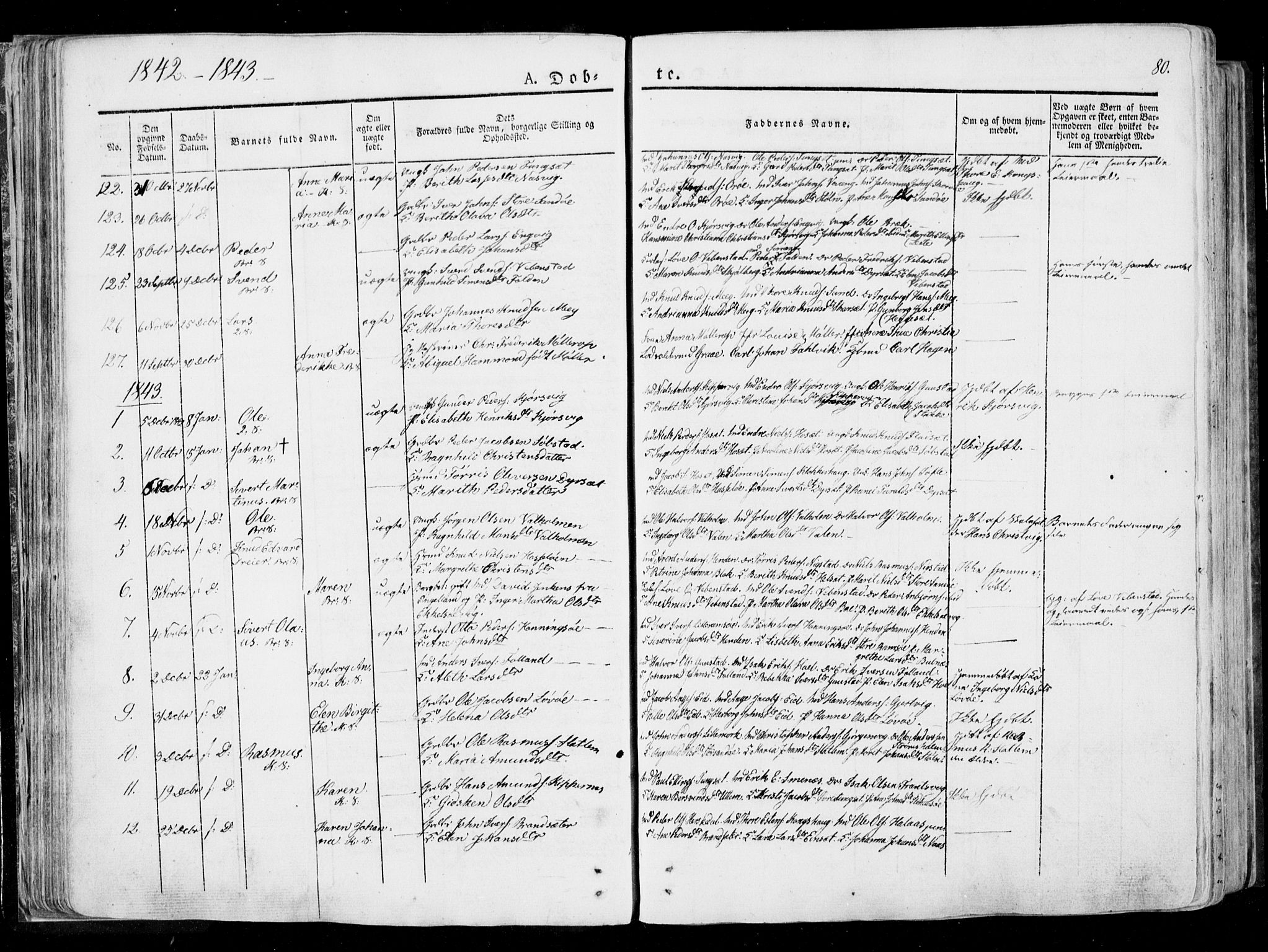 Ministerialprotokoller, klokkerbøker og fødselsregistre - Møre og Romsdal, AV/SAT-A-1454/568/L0803: Parish register (official) no. 568A10, 1830-1853, p. 80