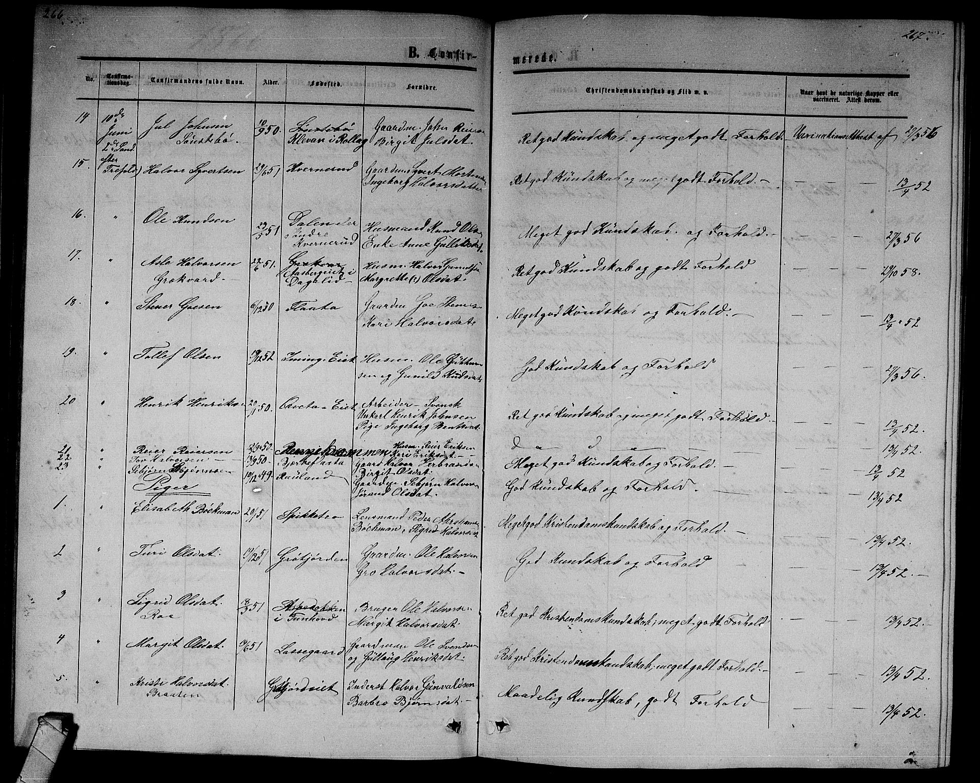 Nore kirkebøker, SAKO/A-238/G/Gb/L0001: Parish register (copy) no. II 1, 1862-1877, p. 266-267