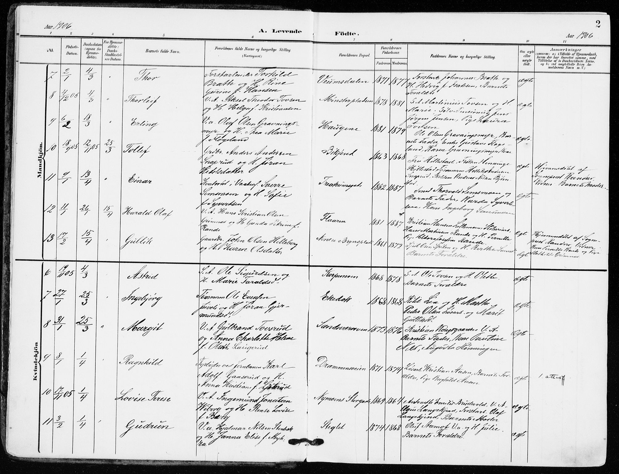 Kongsberg kirkebøker, AV/SAKO-A-22/F/Fb/L0004: Parish register (official) no. II 4, 1906-1918, p. 2