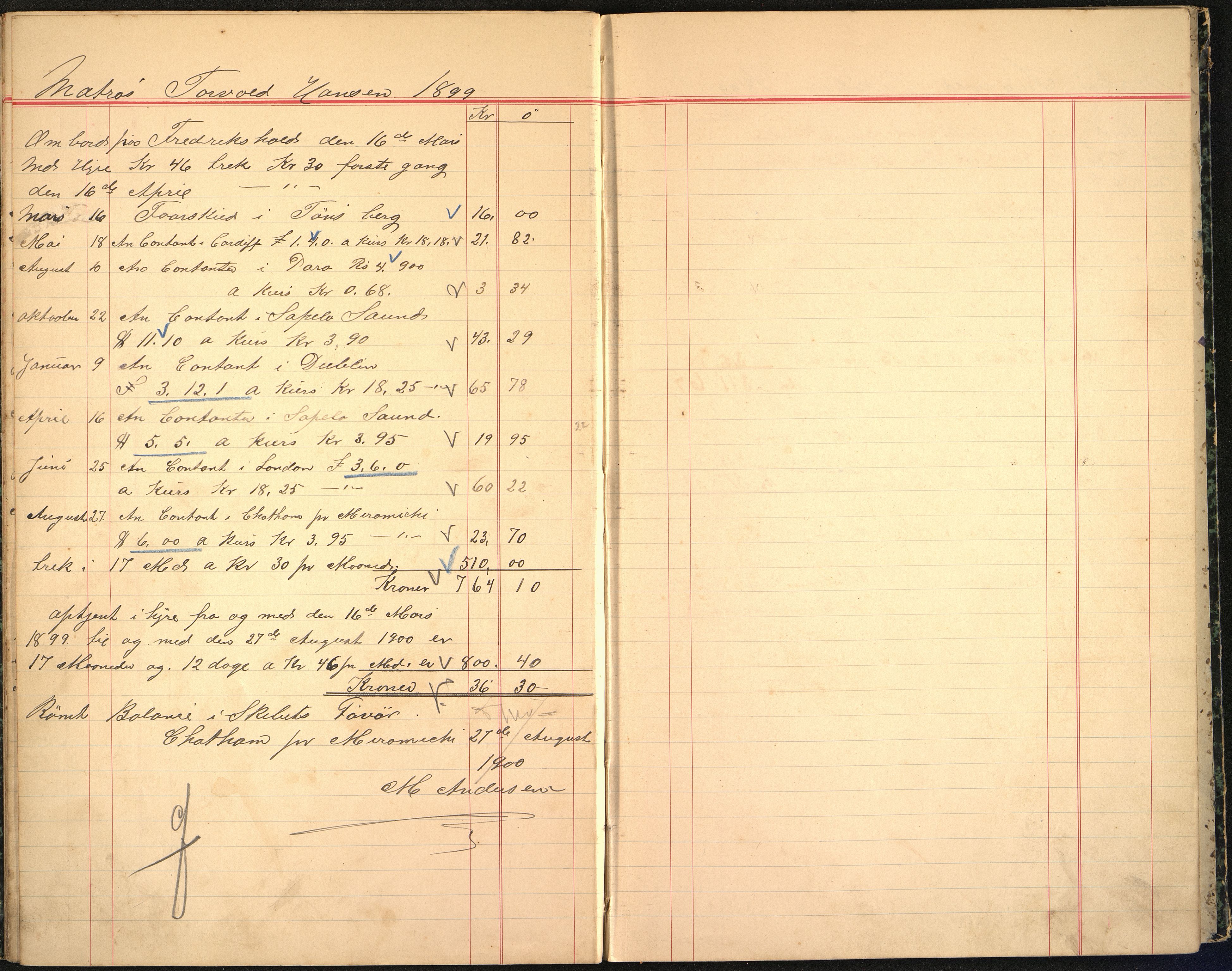 Andersen, M. Kaptein, VEMU/VFA-A-1140/R/L0003: Regnskapsjournal - mannskapsavregninger, 1897-1902