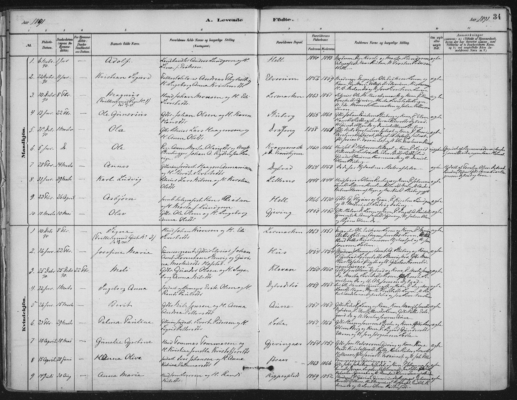 Ministerialprotokoller, klokkerbøker og fødselsregistre - Nord-Trøndelag, SAT/A-1458/710/L0095: Parish register (official) no. 710A01, 1880-1914, p. 34